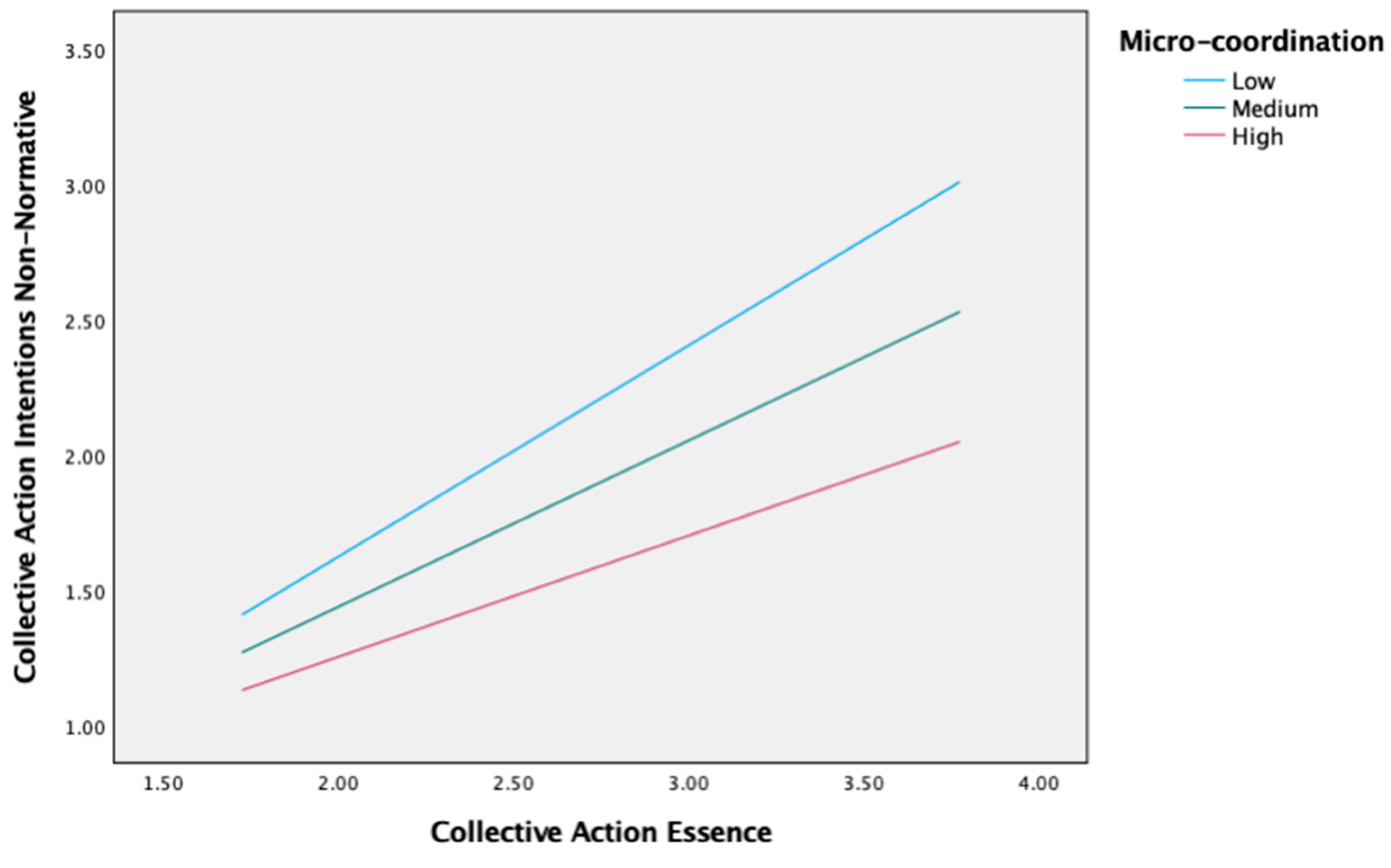 Journalmedia 04 00018 g002