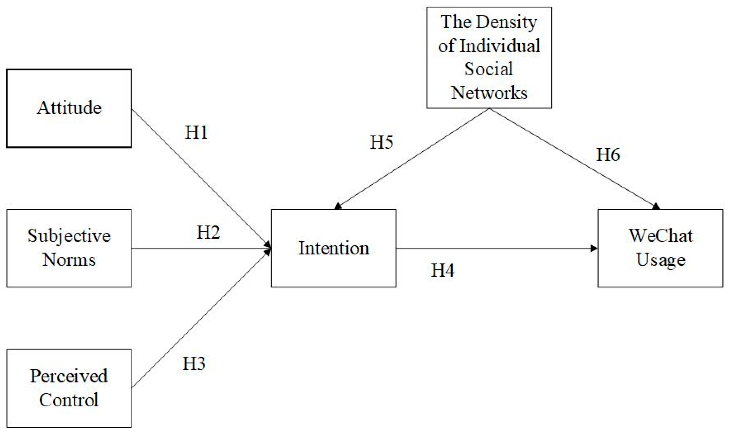 Journalmedia 04 00025 g002 Journalmedia 04 00025 g002