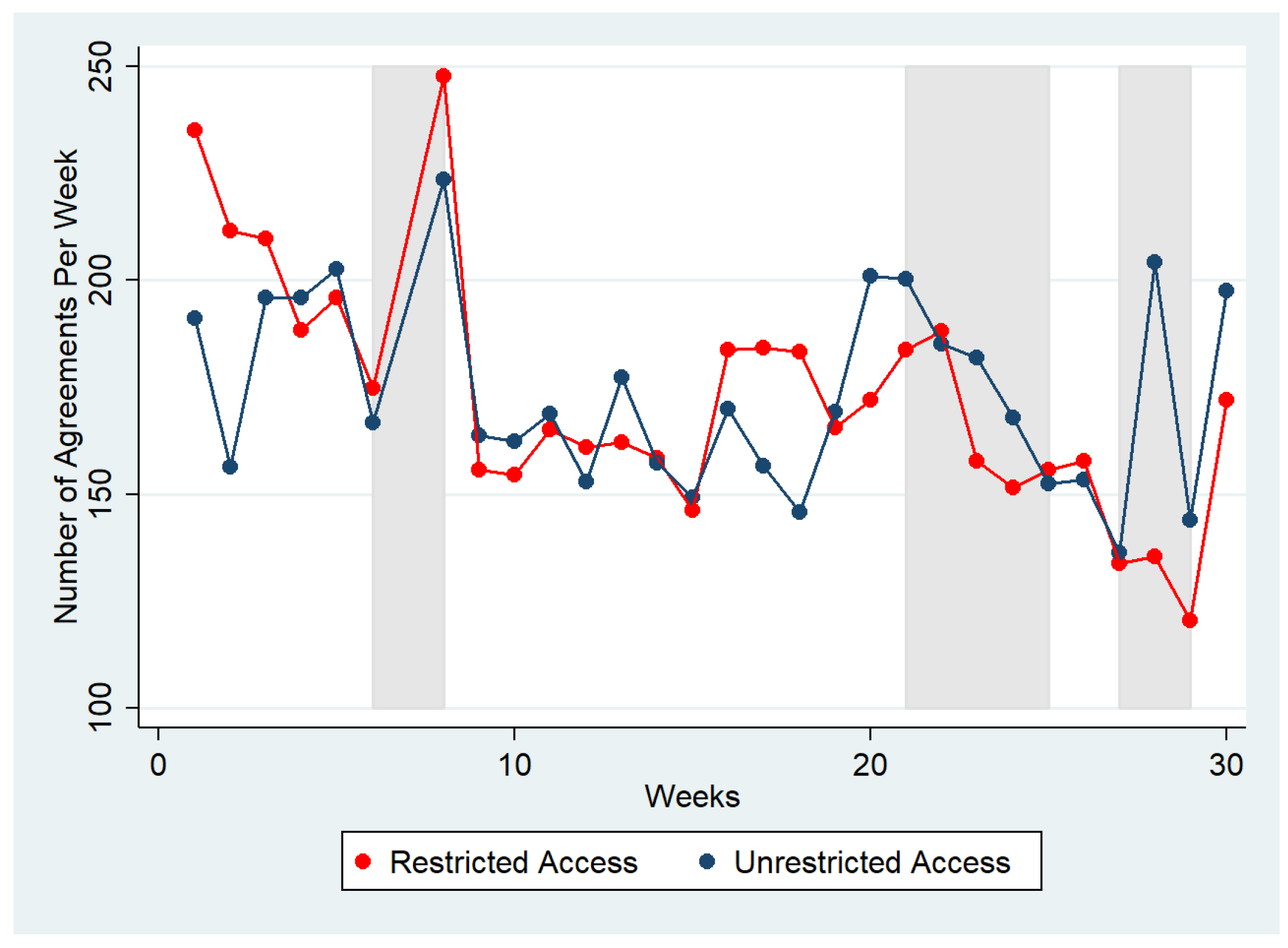 Journalmedia 04 00027 g002 Journalmedia 04 00027 g002