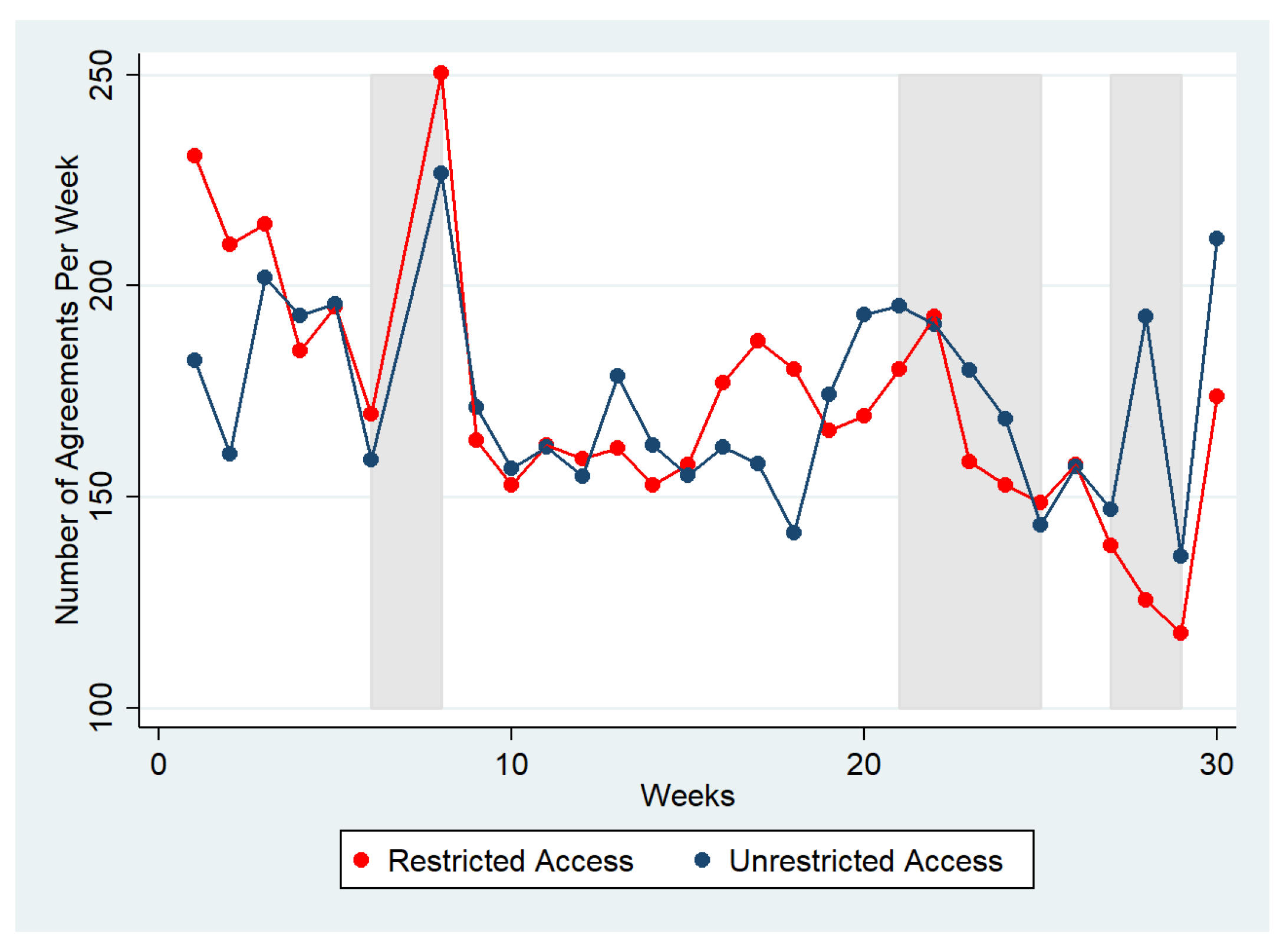 Journalmedia 04 00027 g003 Journalmedia 04 00027 g003