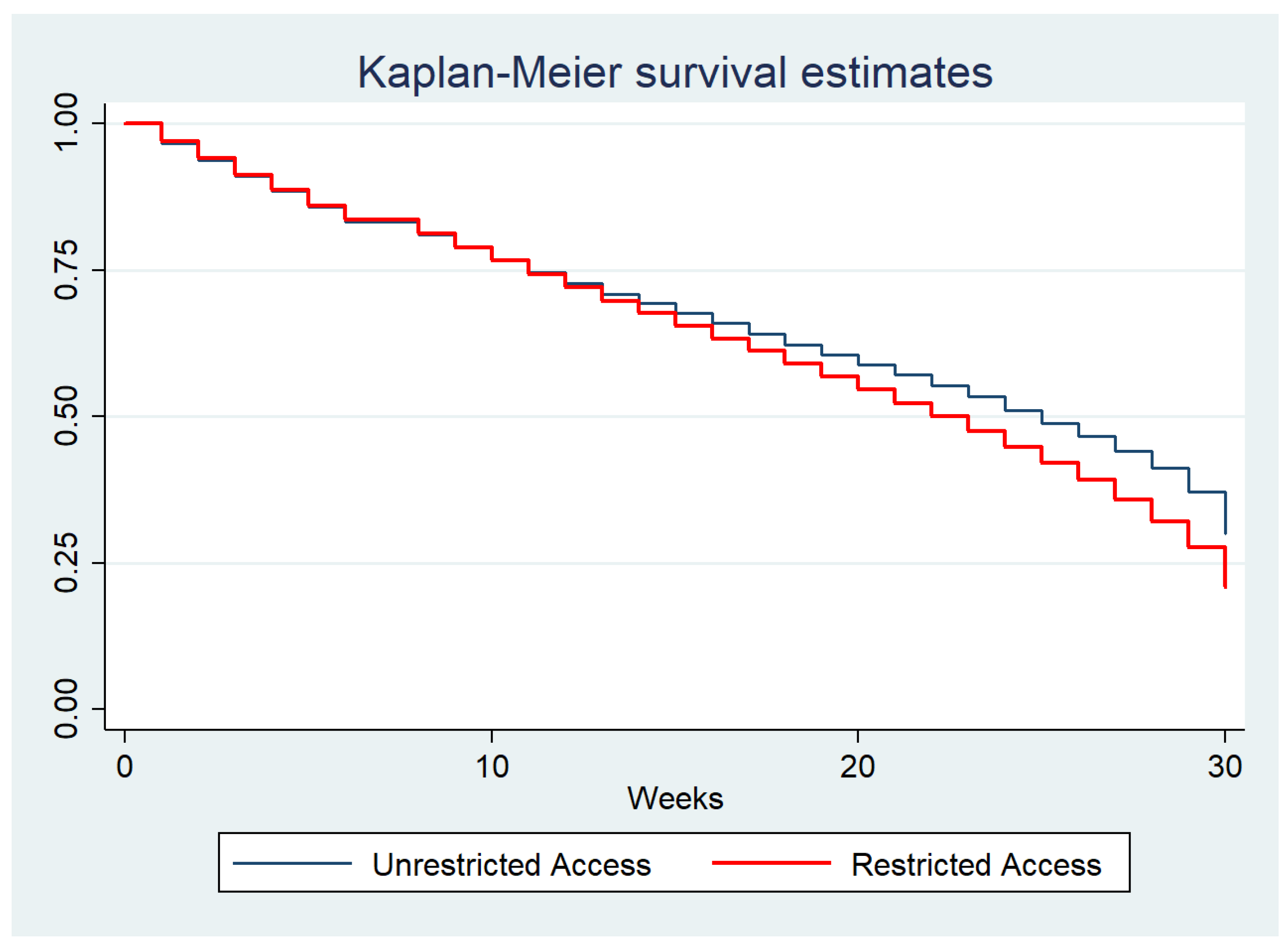 Journalmedia 04 00027 g004 Journalmedia 04 00027 g004