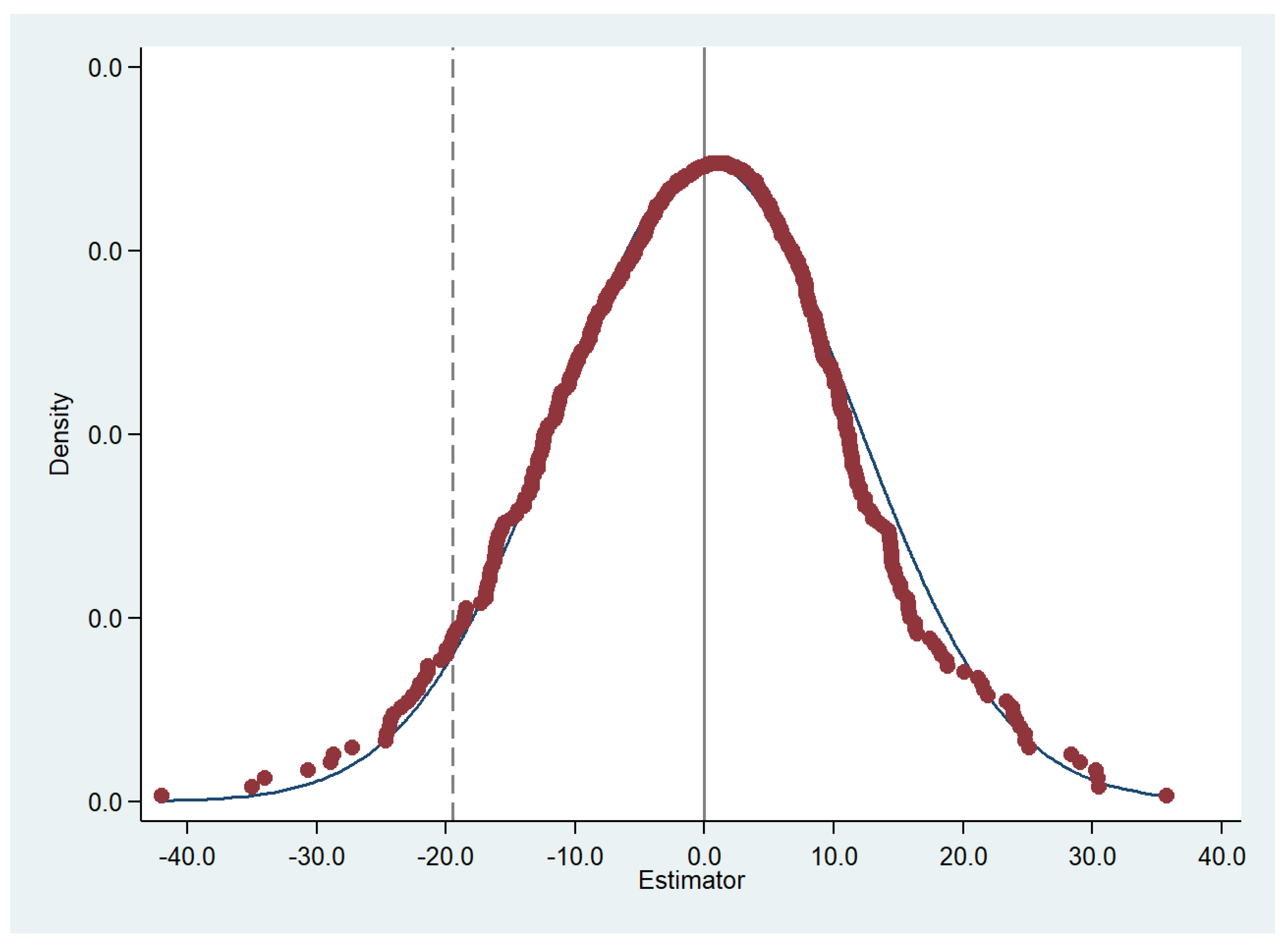 Journalmedia 04 00027 g005 Journalmedia 04 00027 g005
