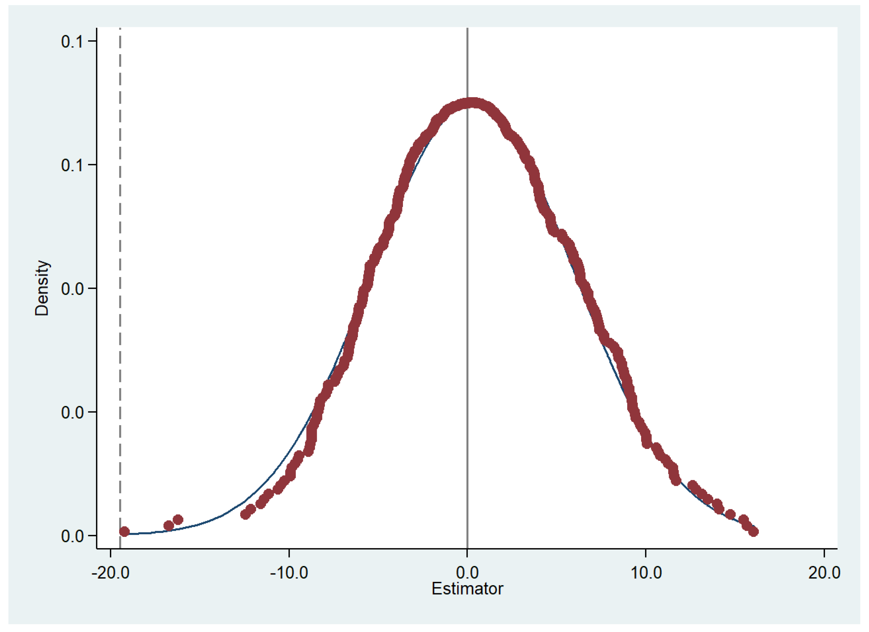 Journalmedia 04 00027 g006 Journalmedia 04 00027 g006