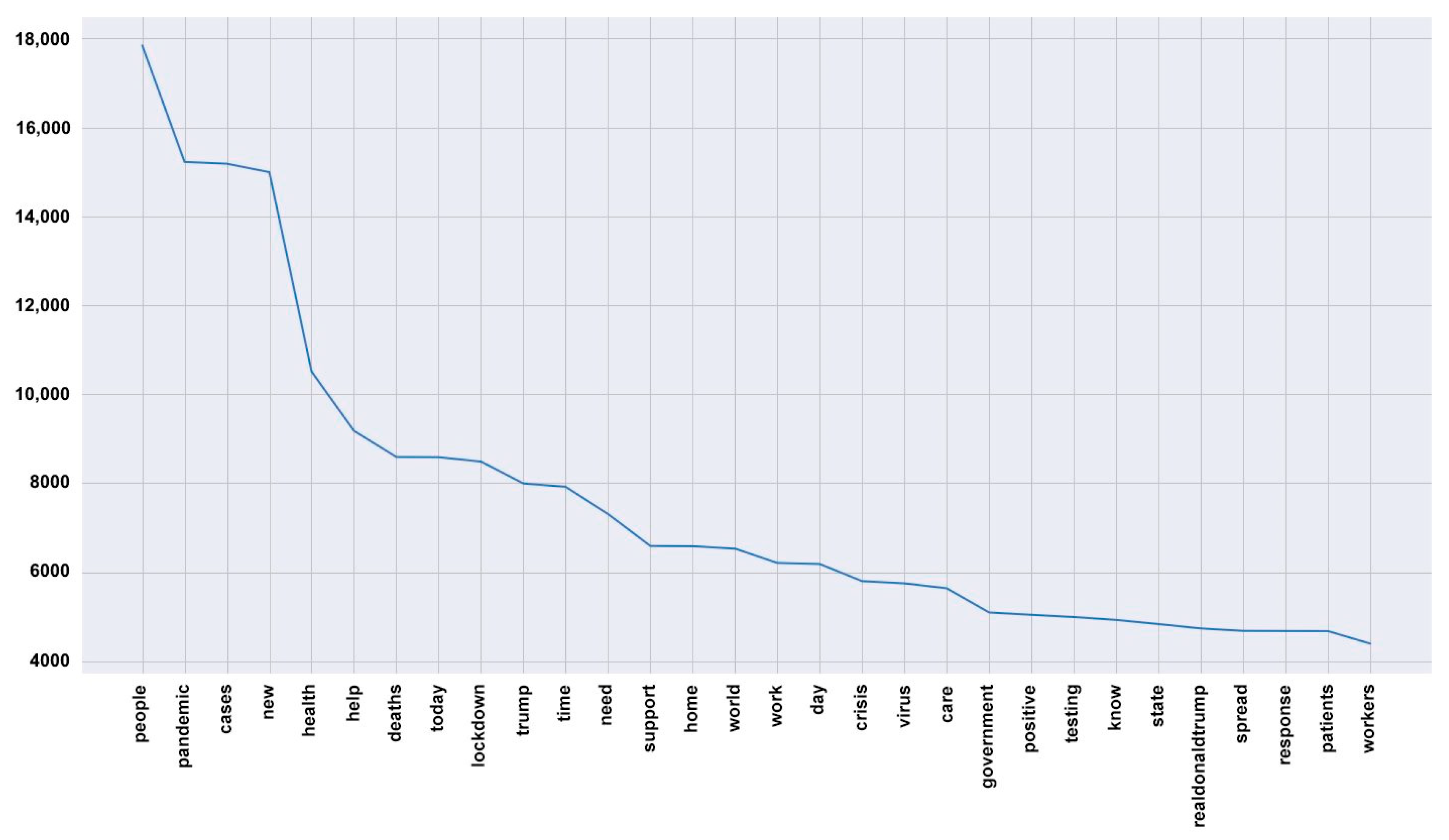 Journalmedia 04 00030 g002