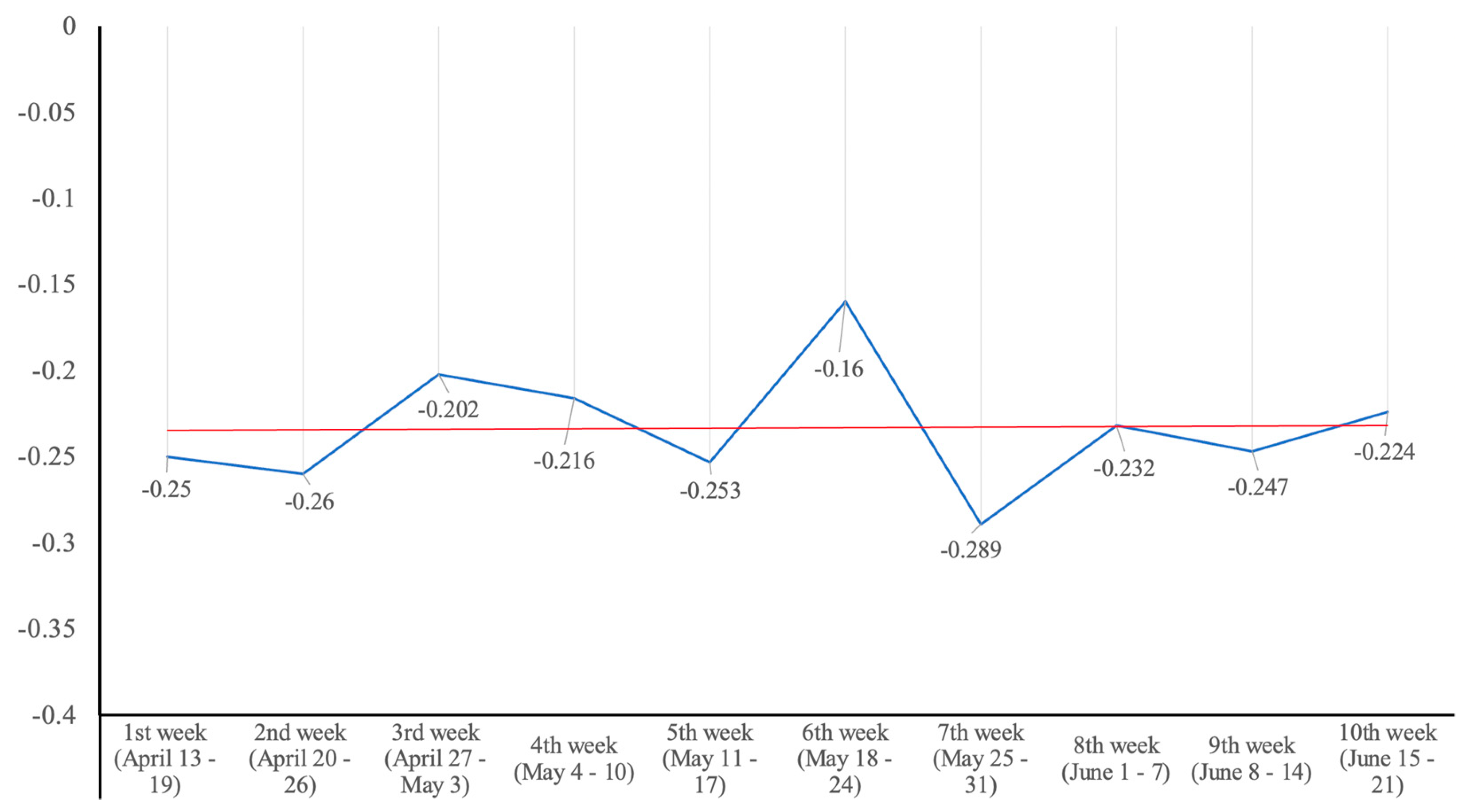 Journalmedia 04 00030 g010