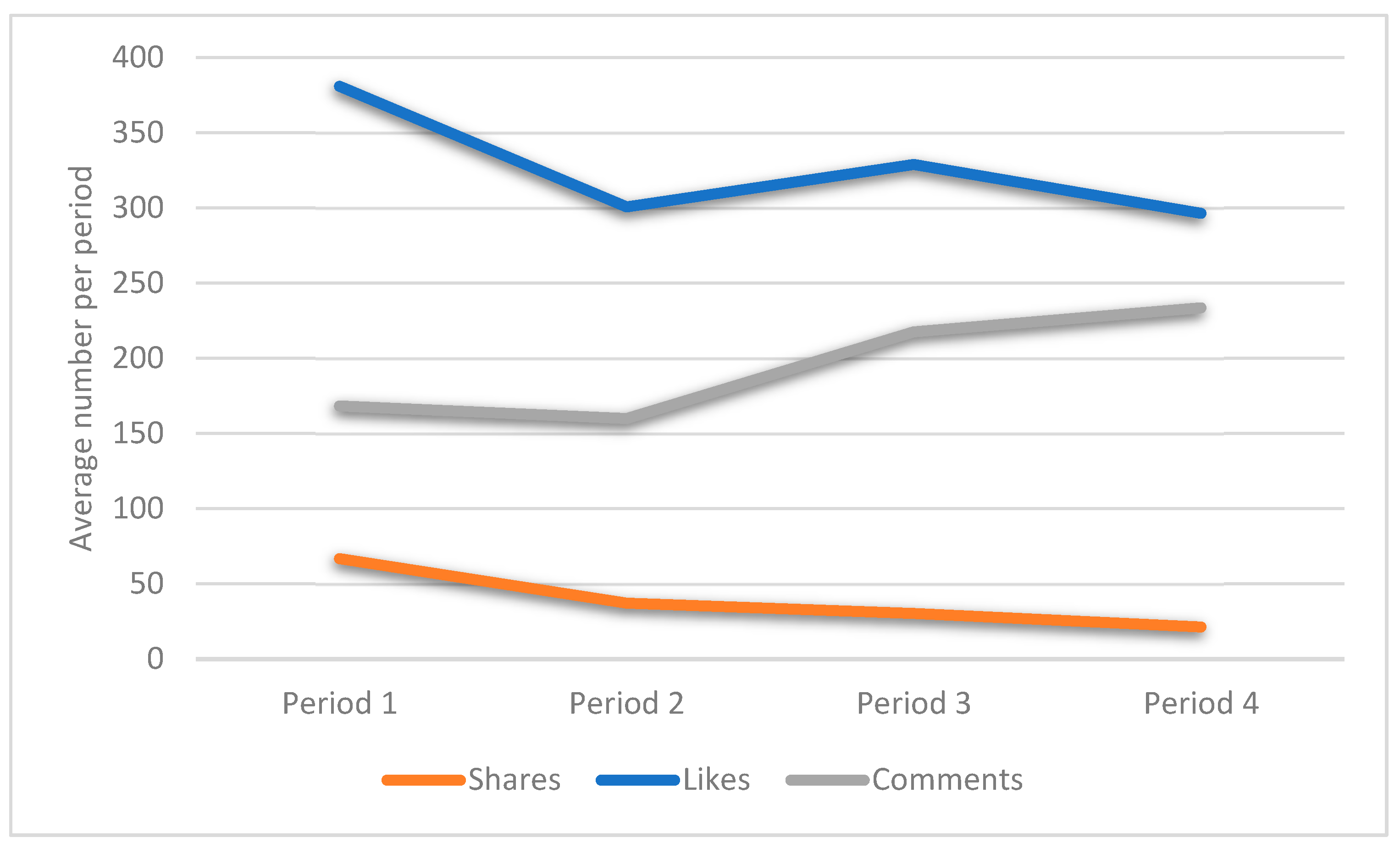 Journalmedia 04 00060 g002