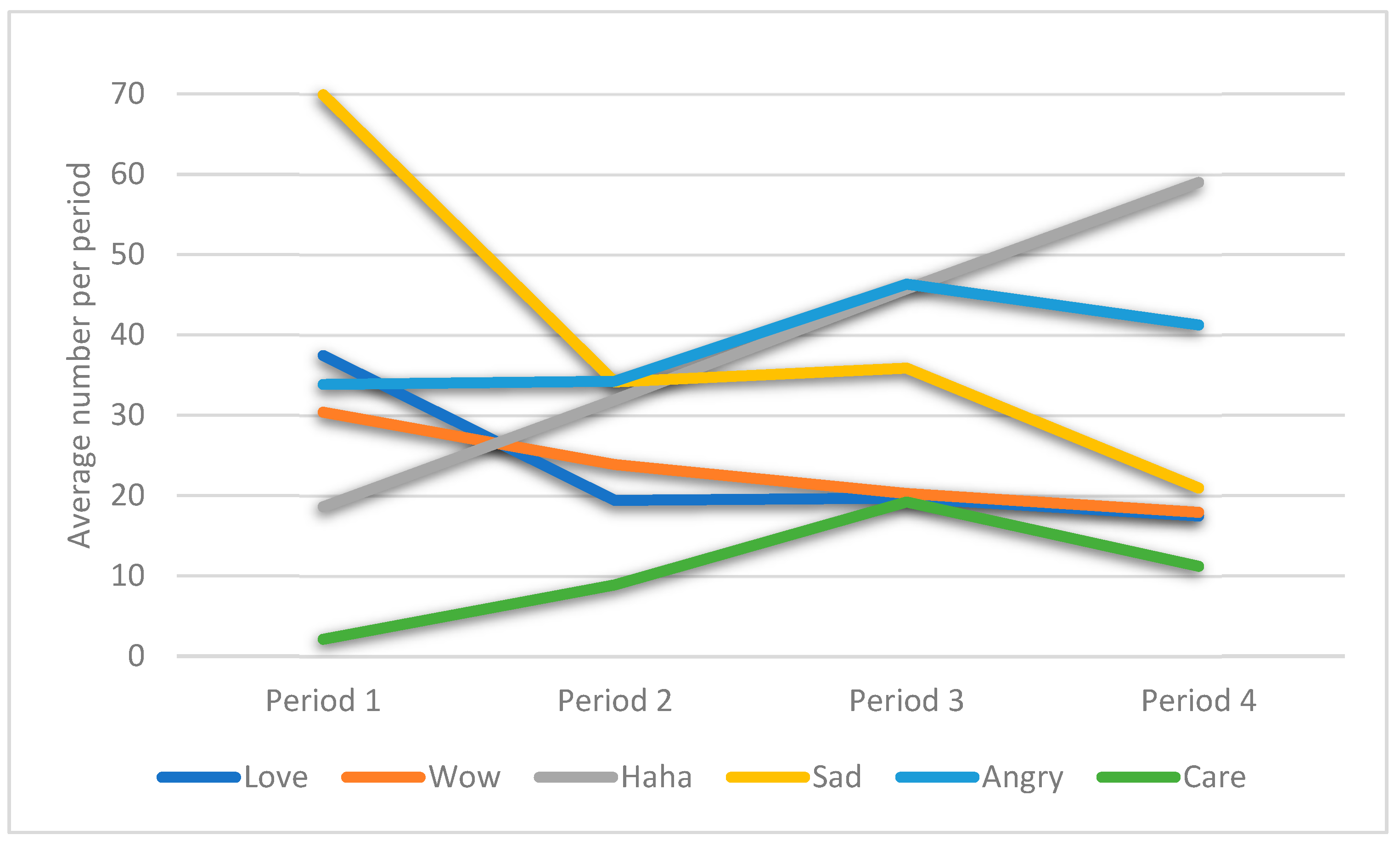 Journalmedia 04 00060 g003