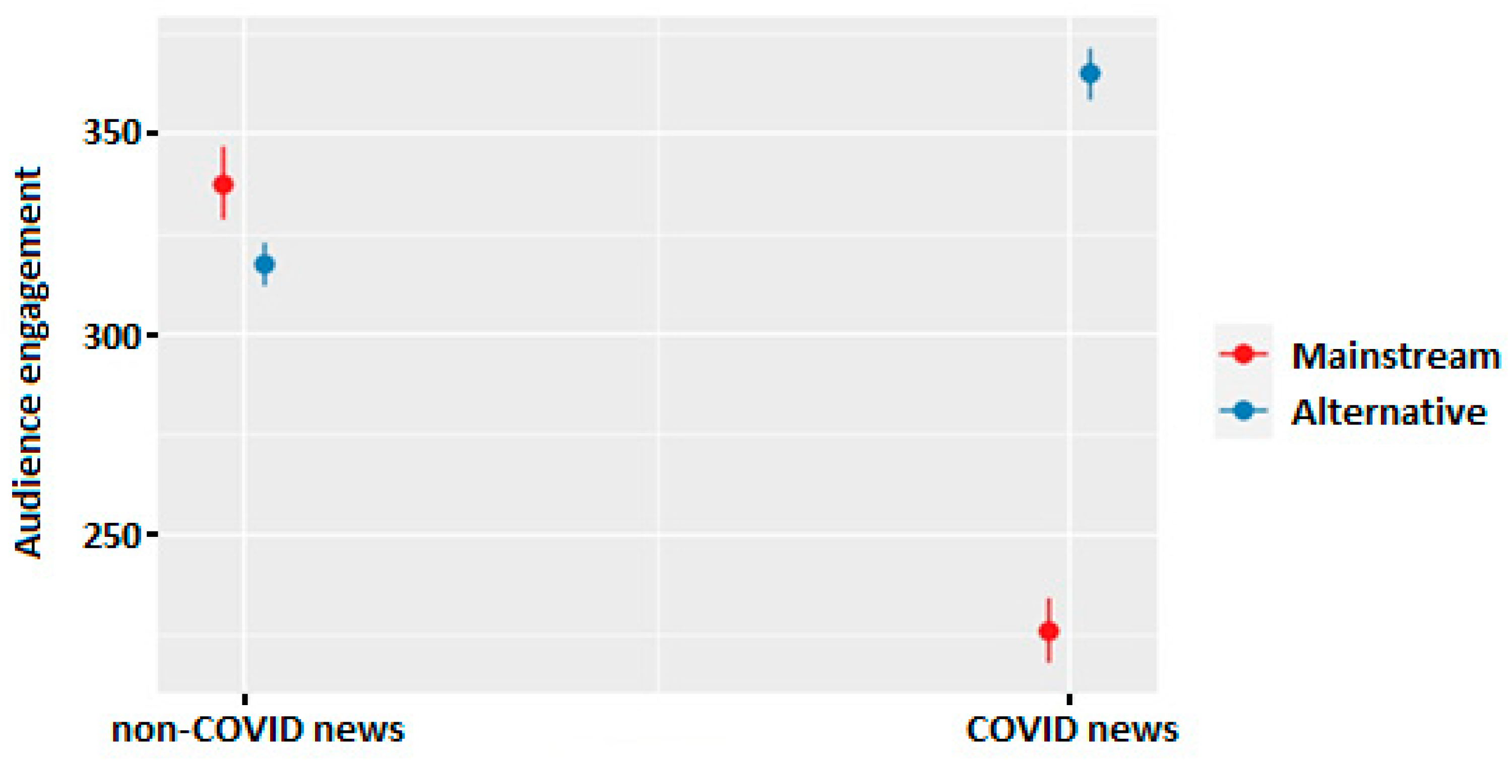 Journalmedia 04 00060 g004