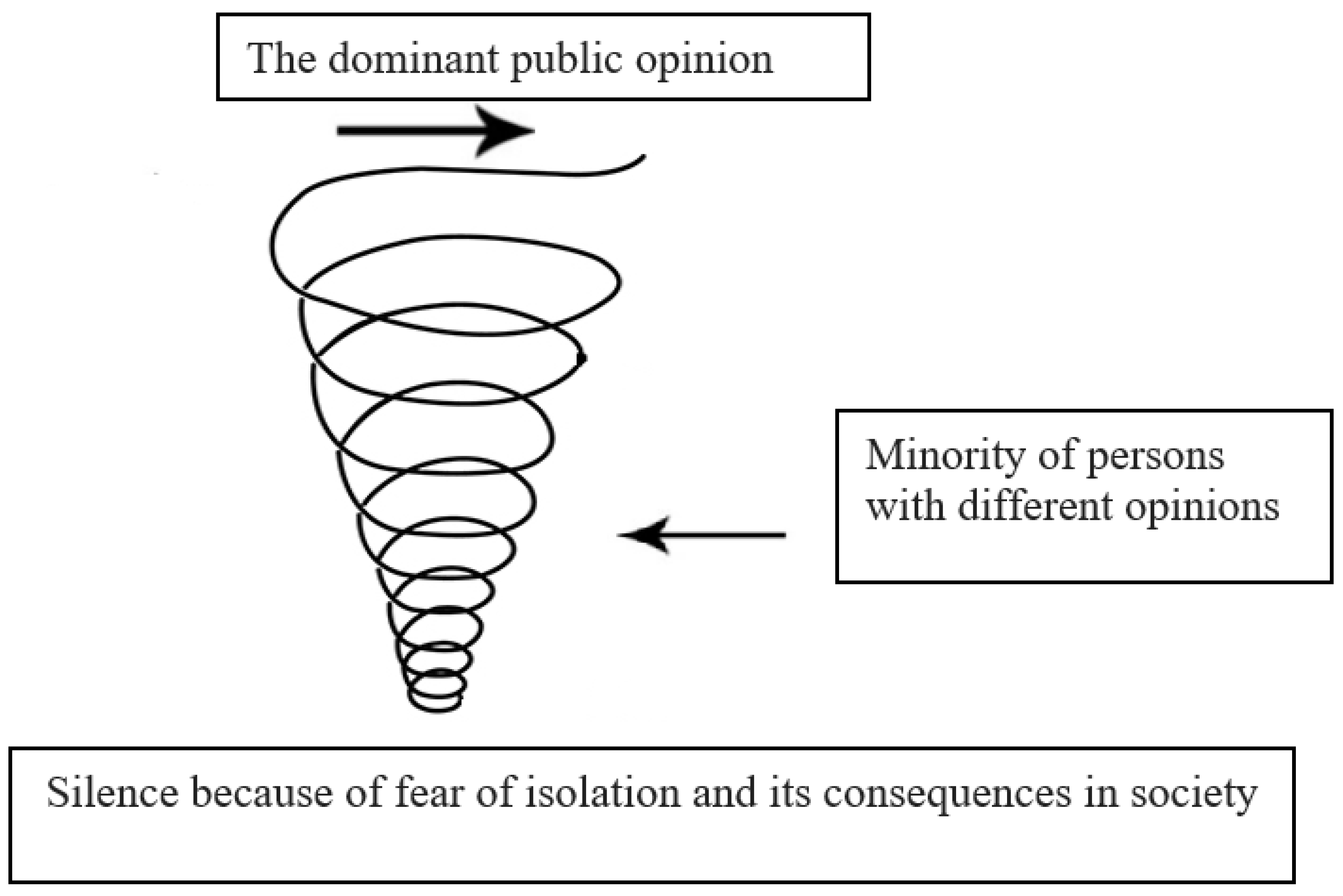 Journalmedia 04 00064 g001