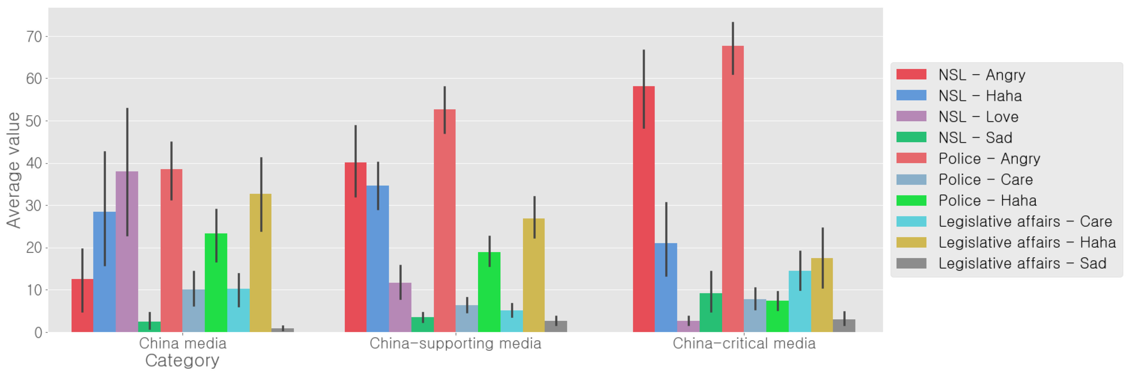 Full article: Facebook News Use During the 2017 Norwegian  Elections—Assessing the Influence of Hyperpartisan News