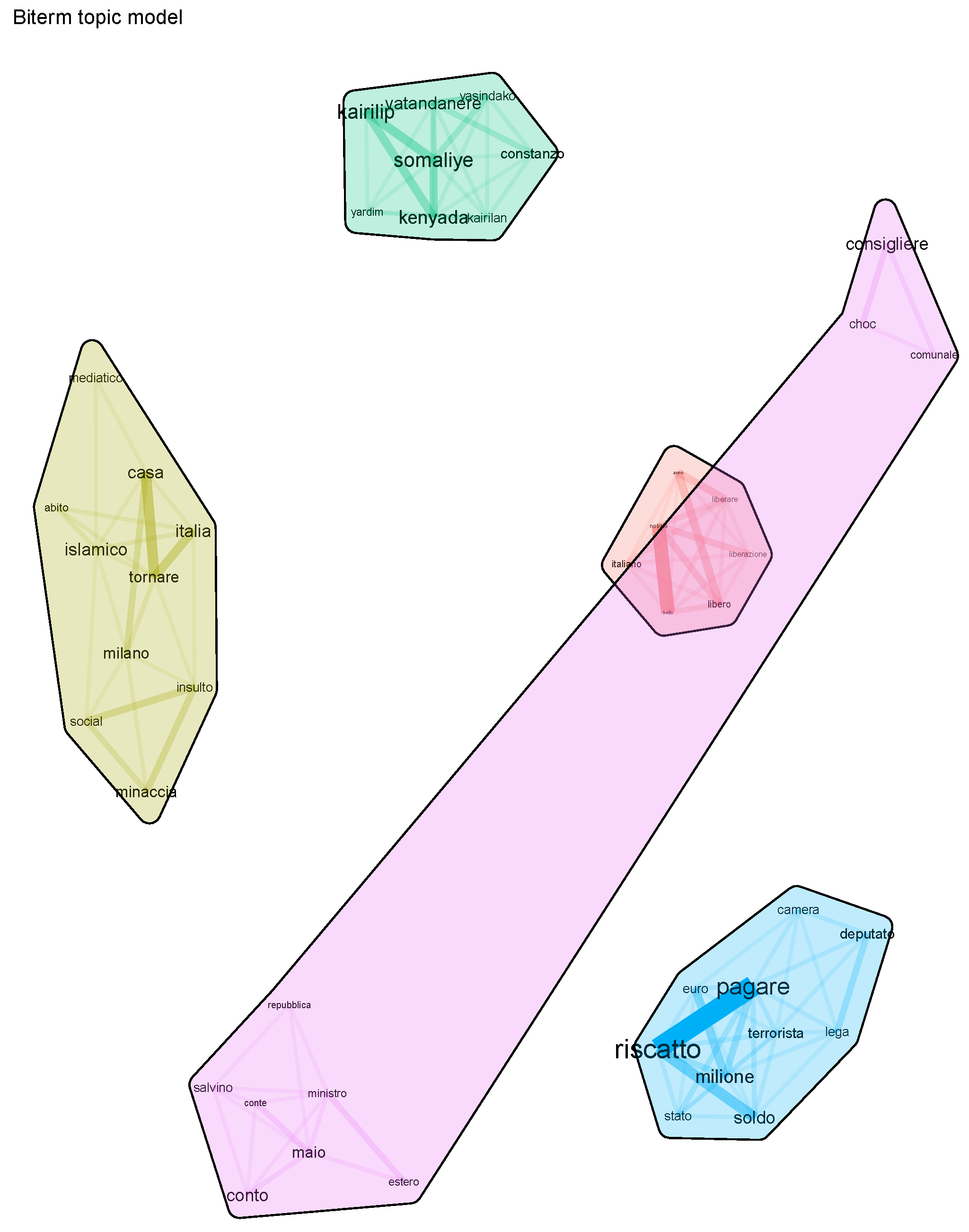 Journalmedia 04 00067 g001