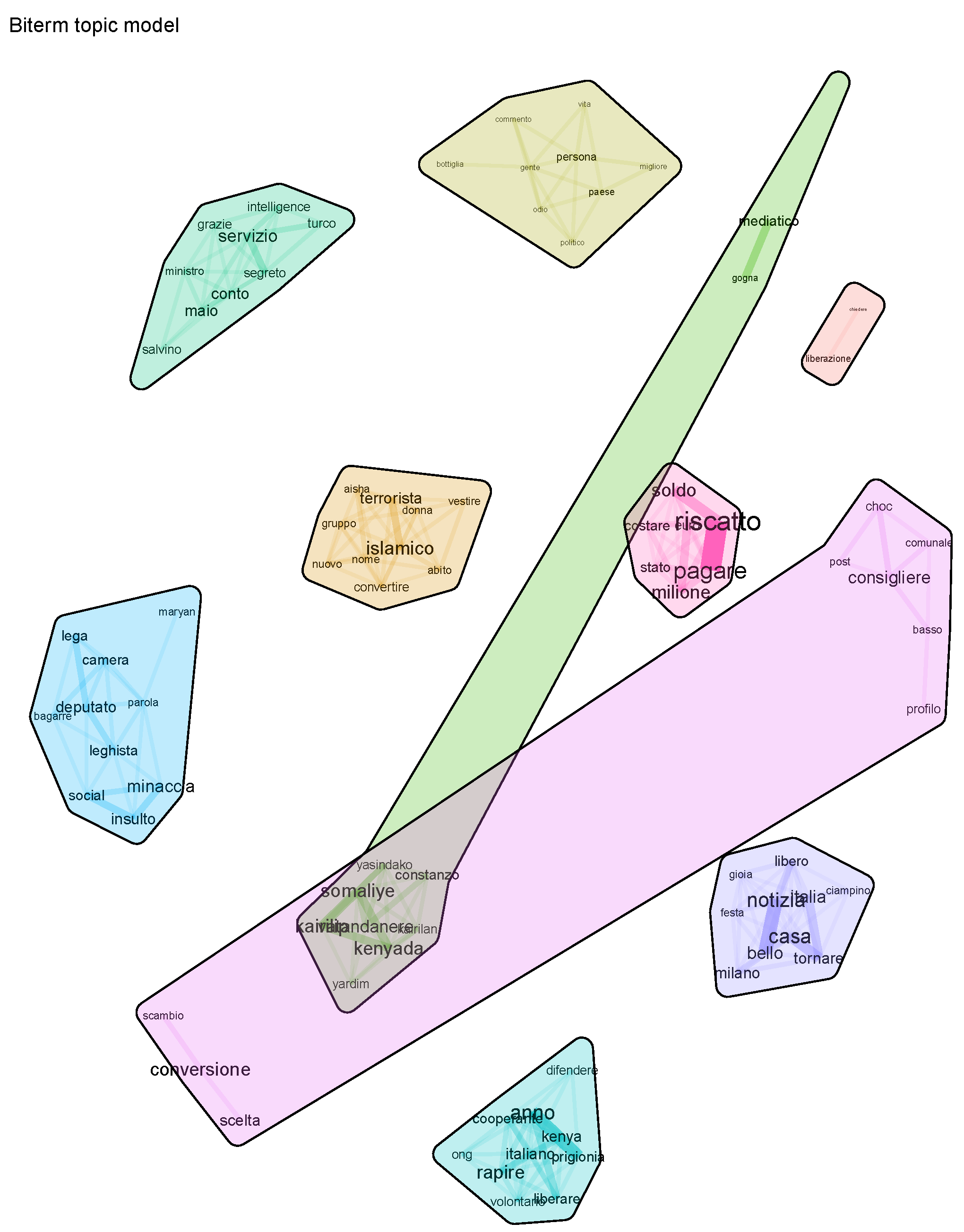 Journalmedia 04 00067 g002