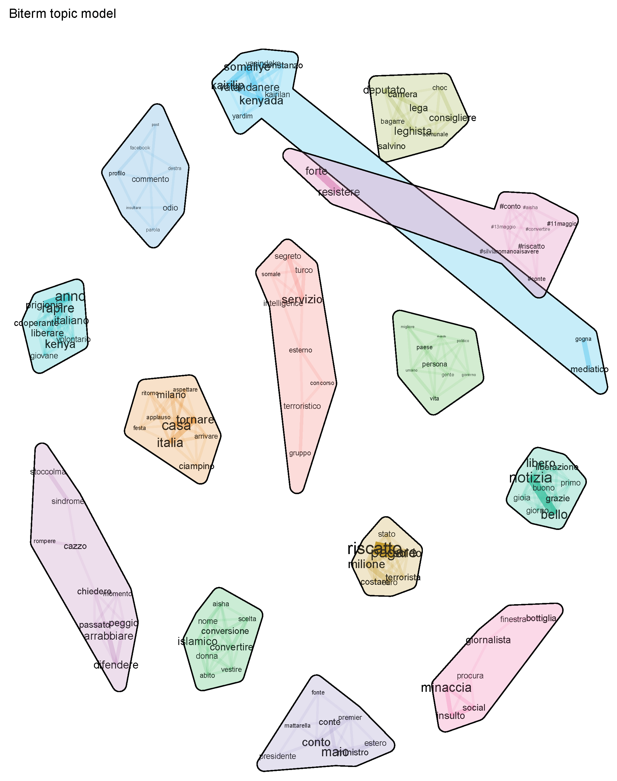 Journalmedia 04 00067 g003