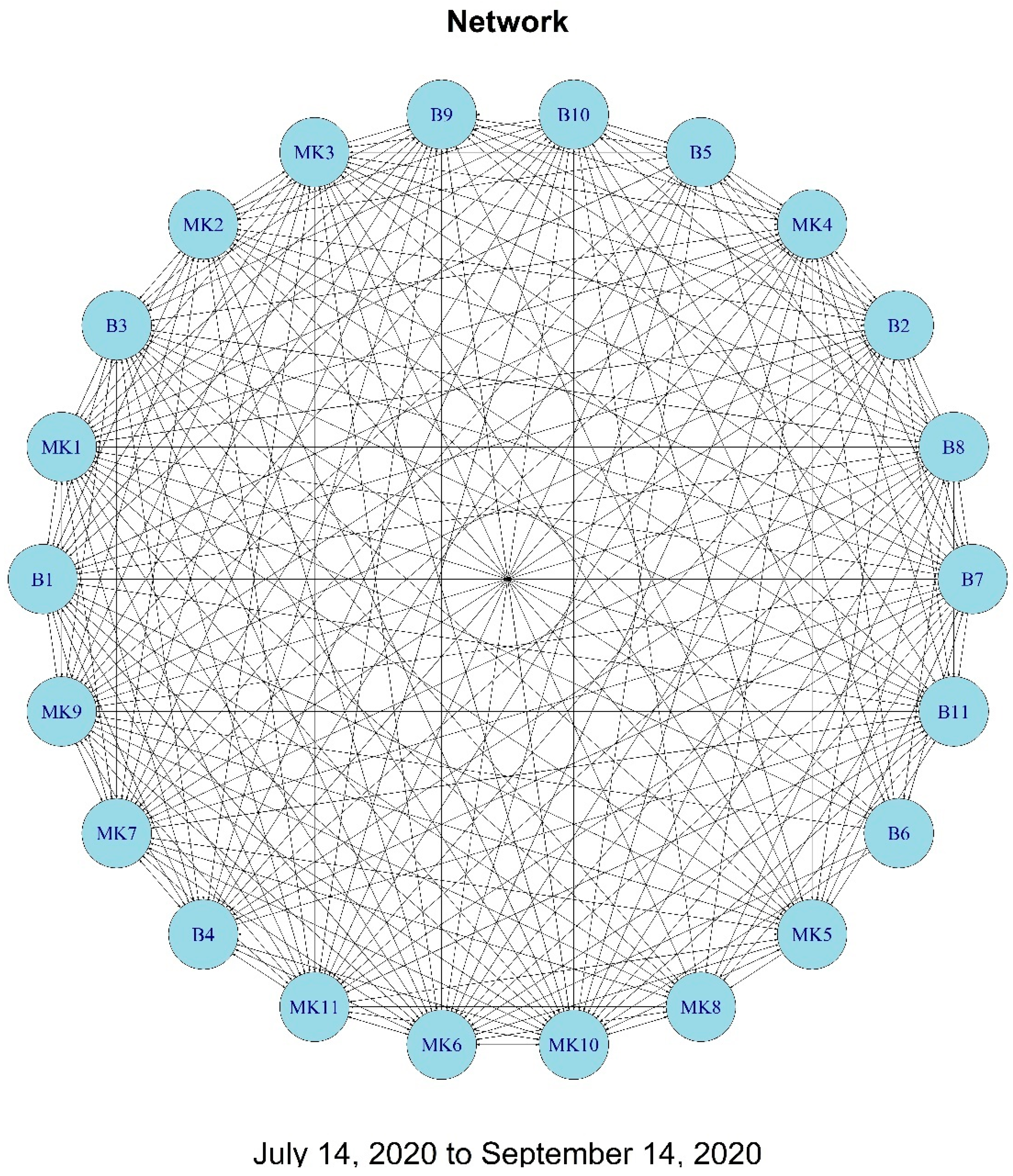 Journalmedia 04 00073 g001