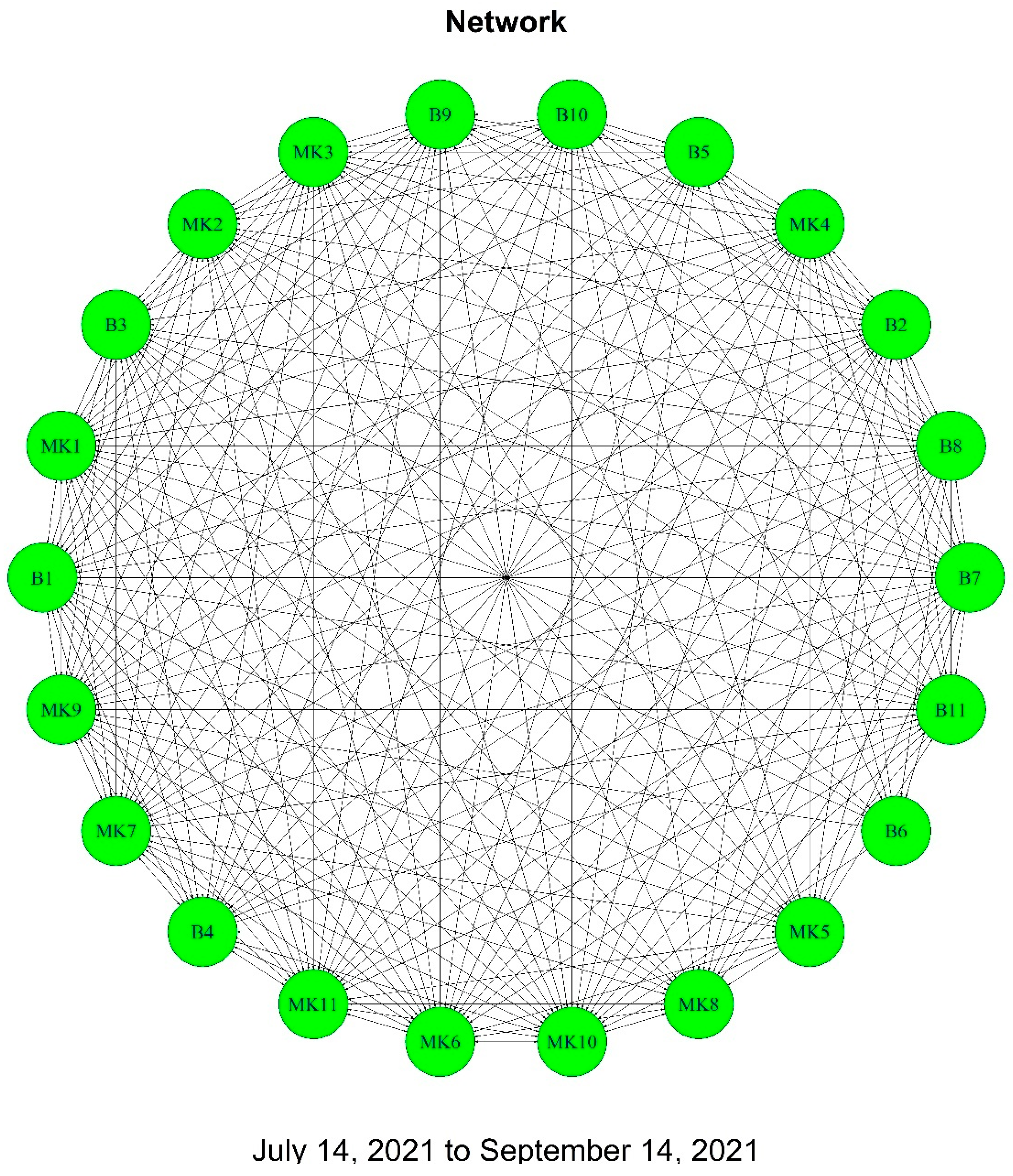 Journalmedia 04 00073 g002