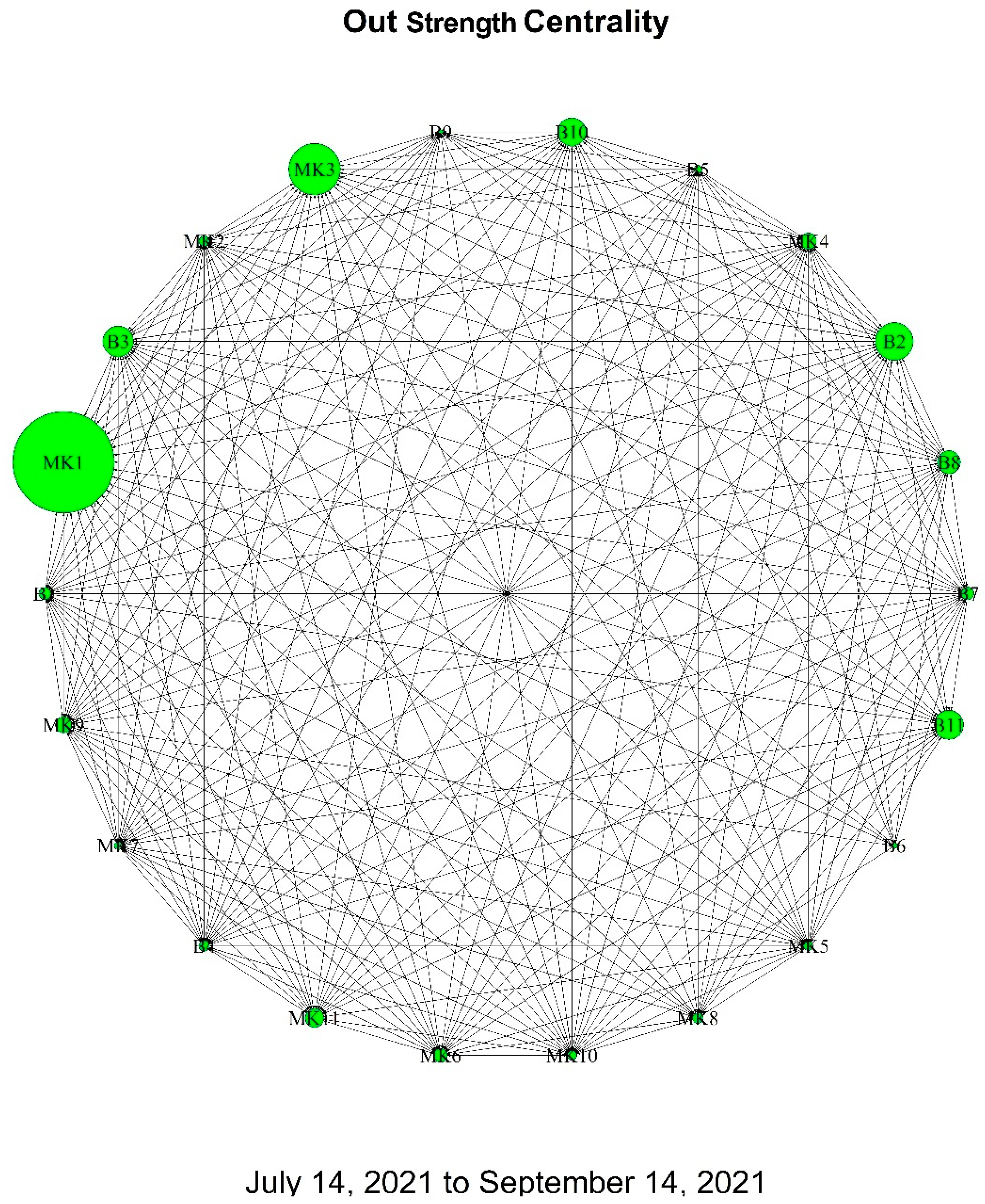Journalmedia 04 00073 g006