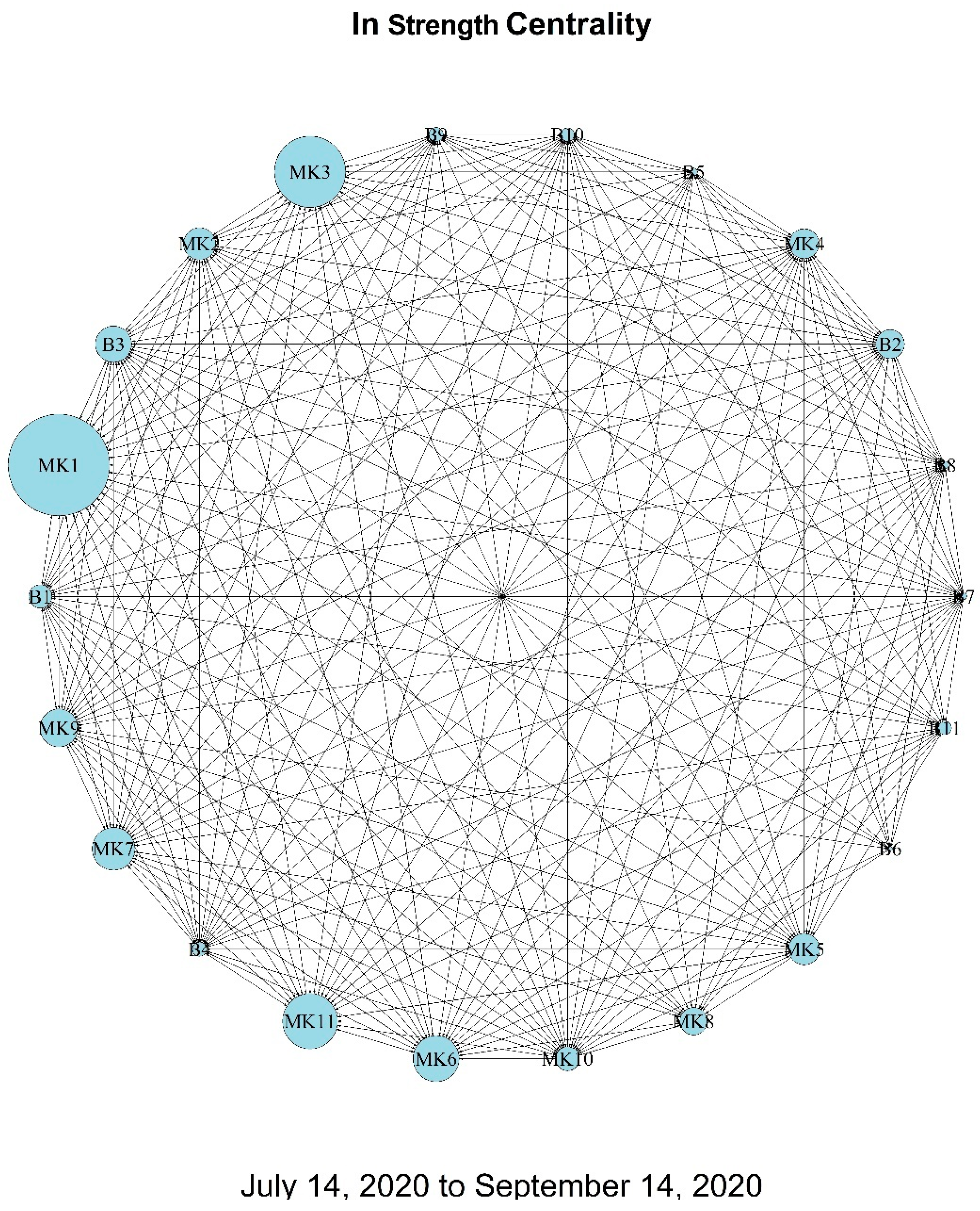 Journalmedia 04 00073 g007
