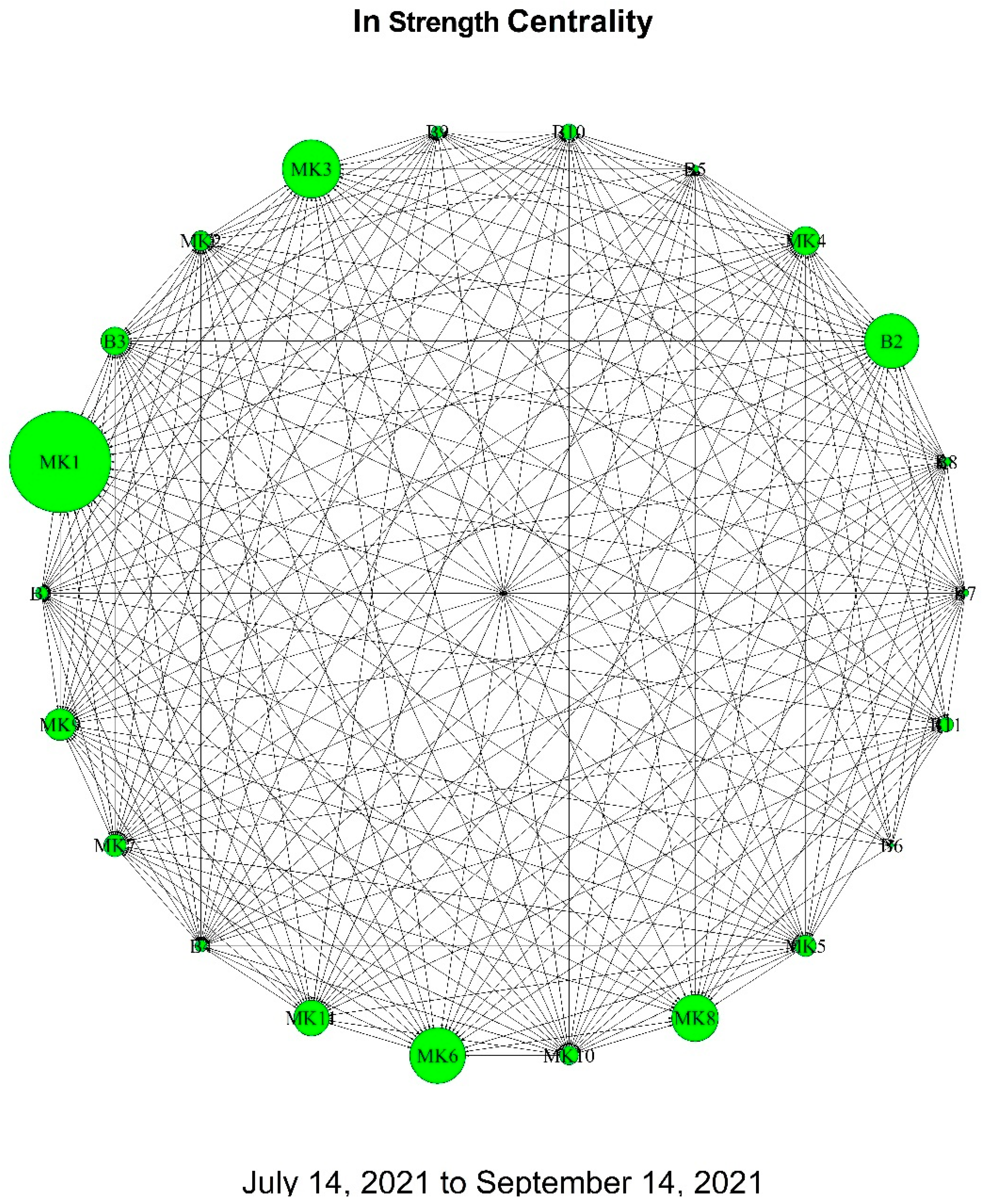 Journalmedia 04 00073 g008