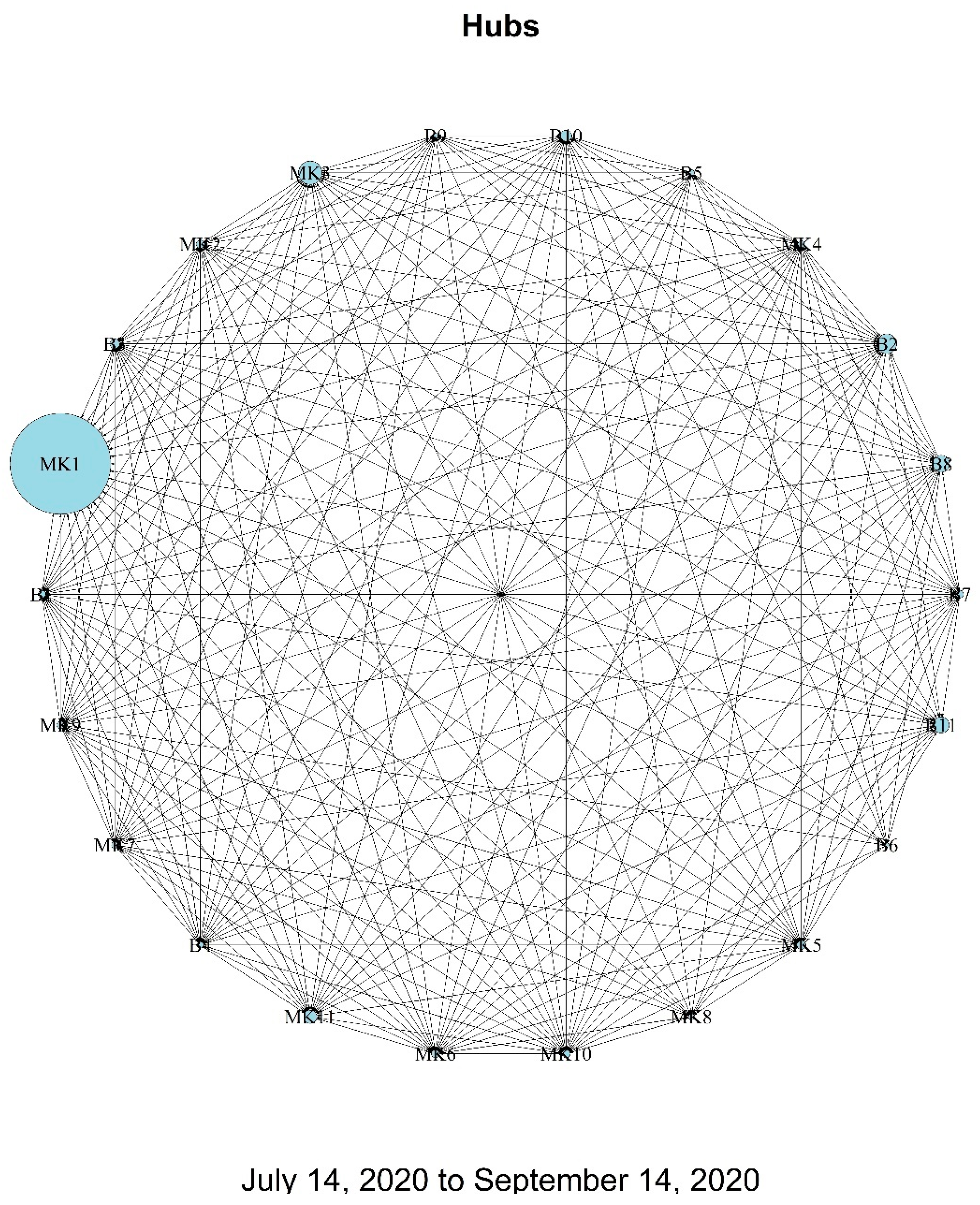 Journalmedia 04 00073 g009