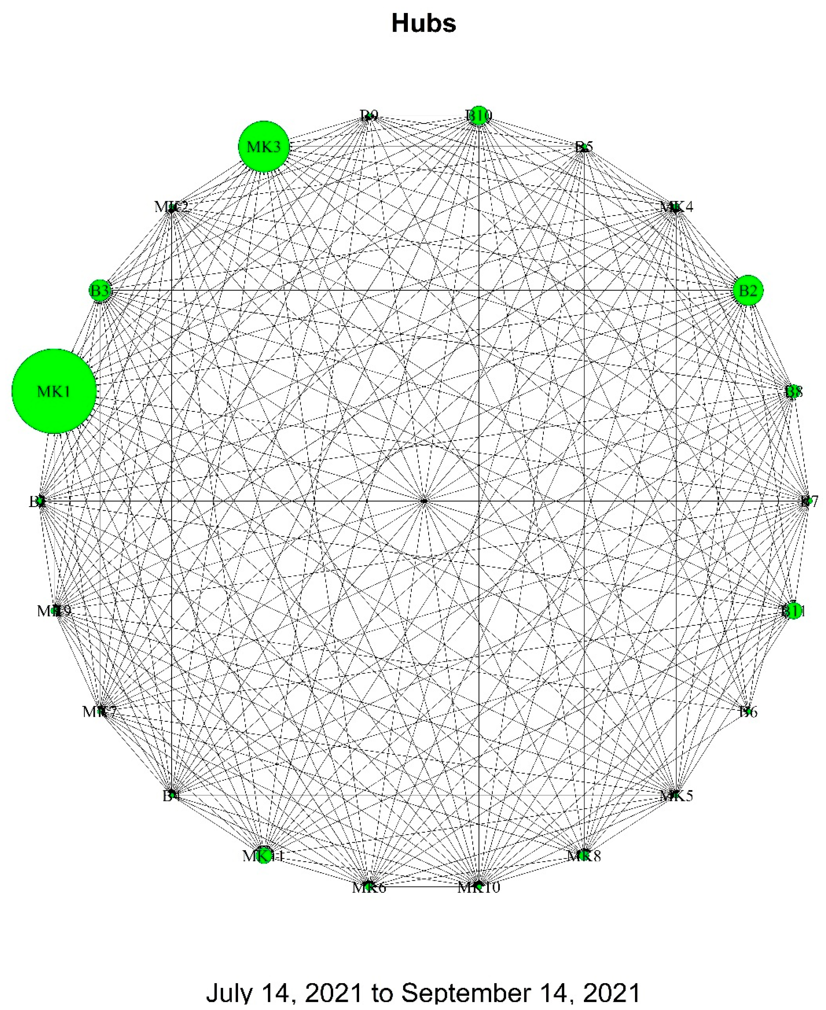 Journalmedia 04 00073 g010