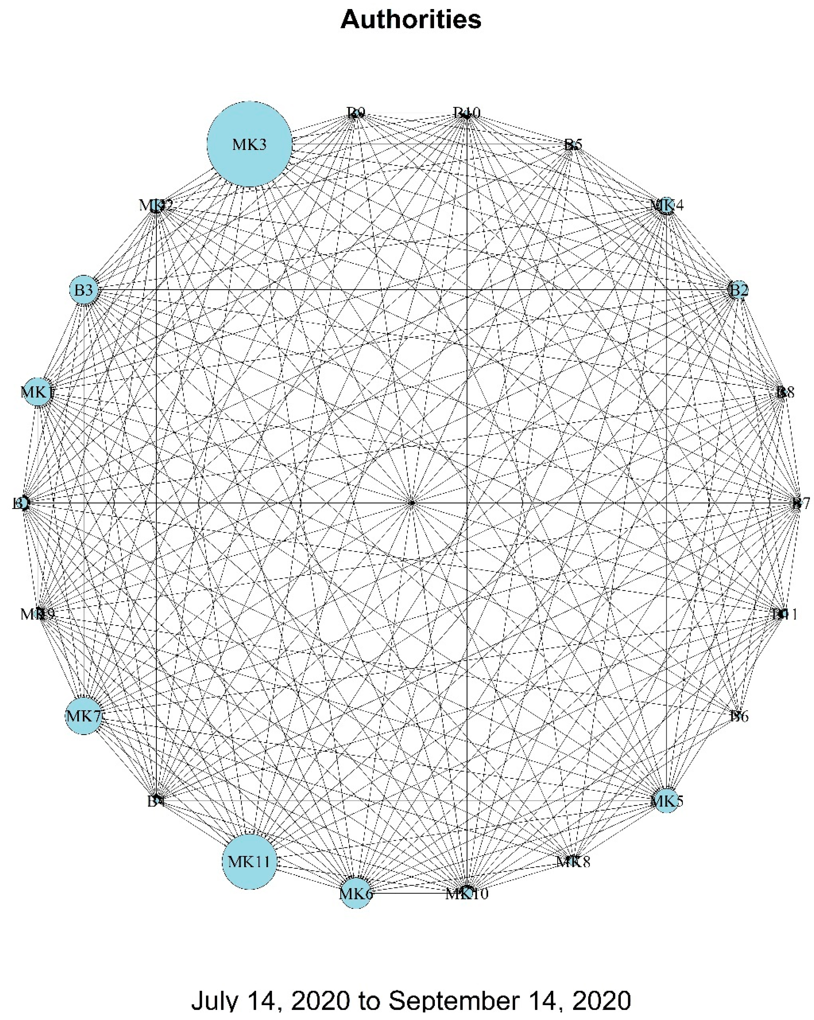 Journalmedia 04 00073 g011