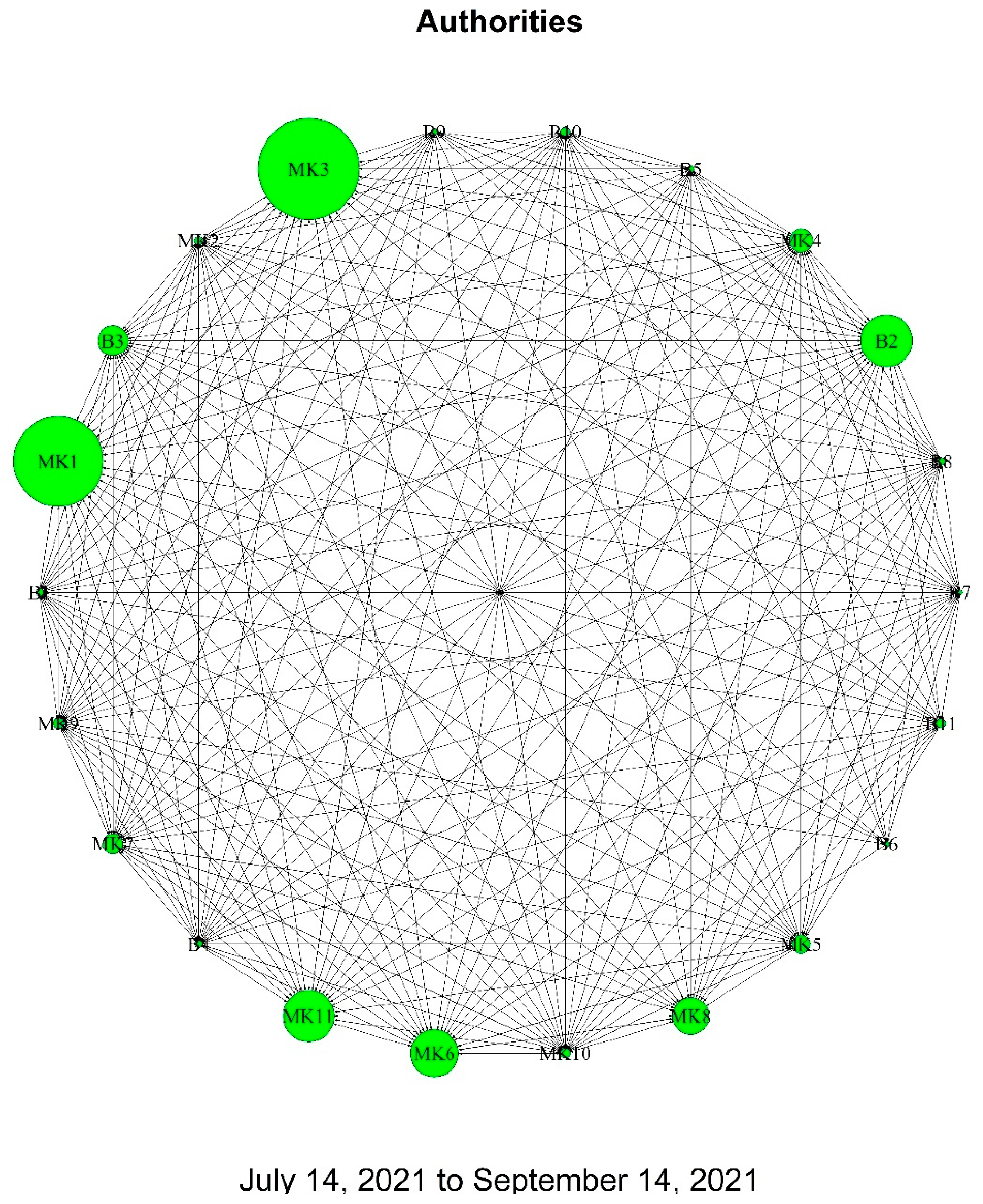 Journalmedia 04 00073 g012