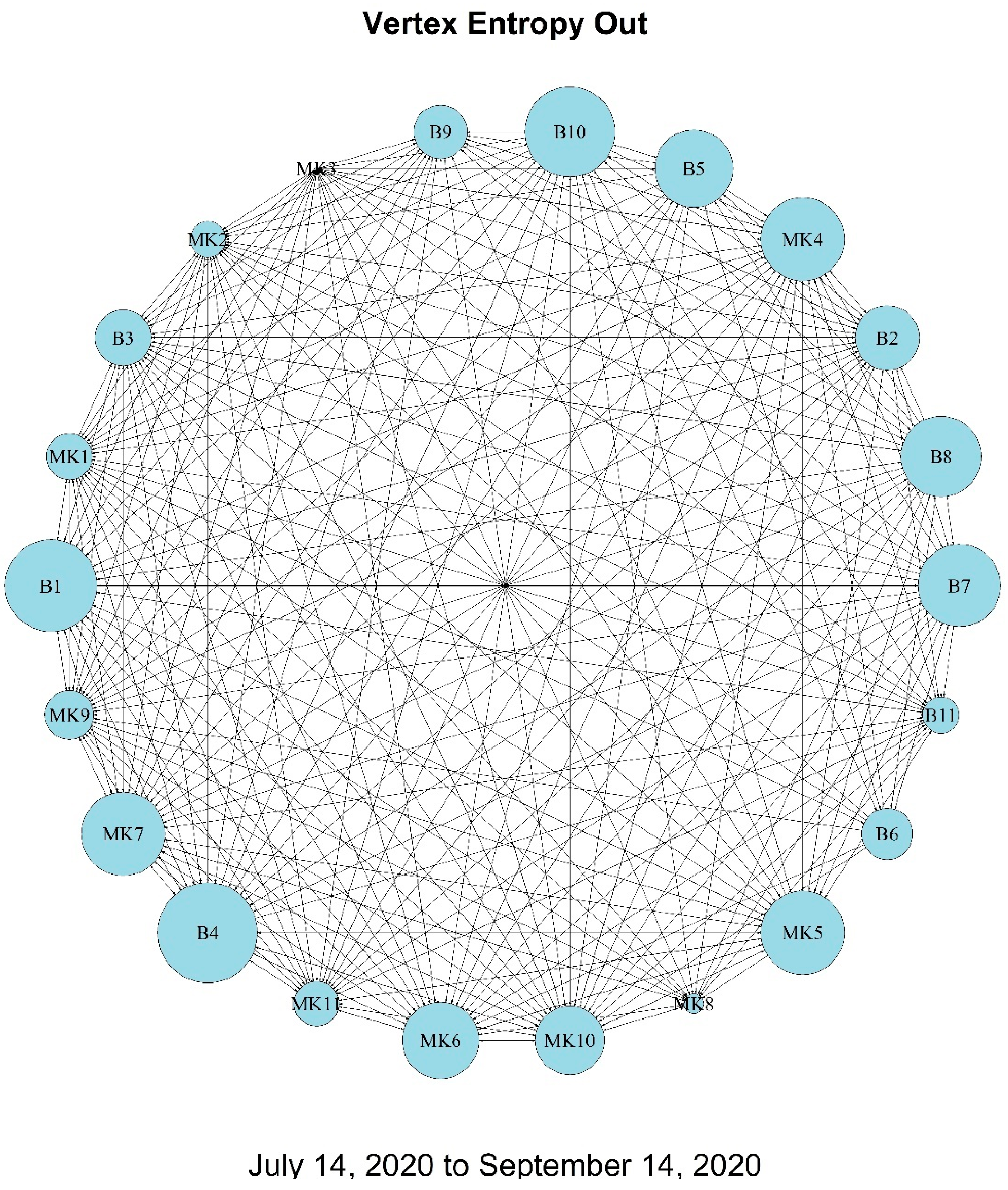 Journalmedia 04 00073 g013