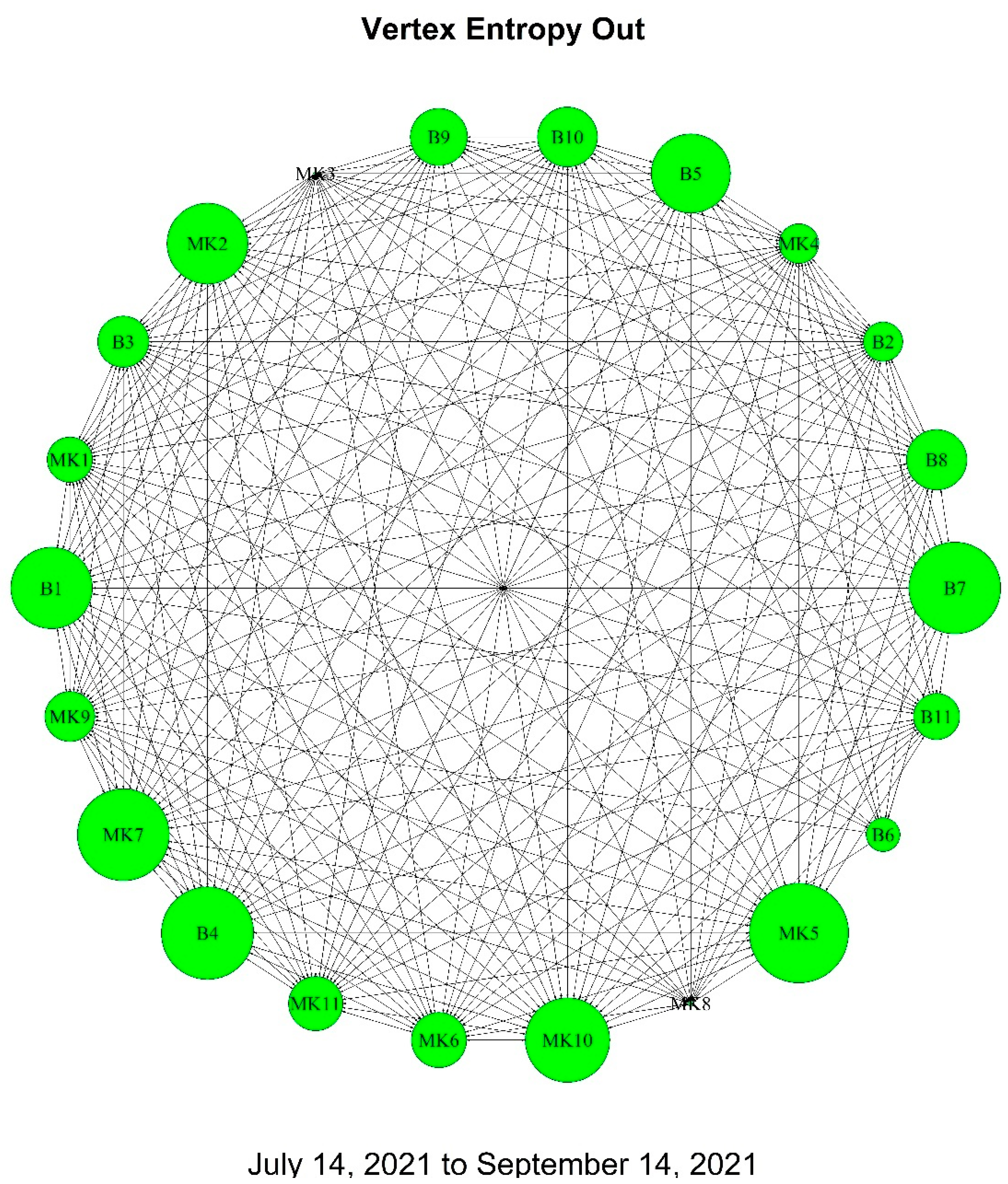 Journalmedia 04 00073 g014