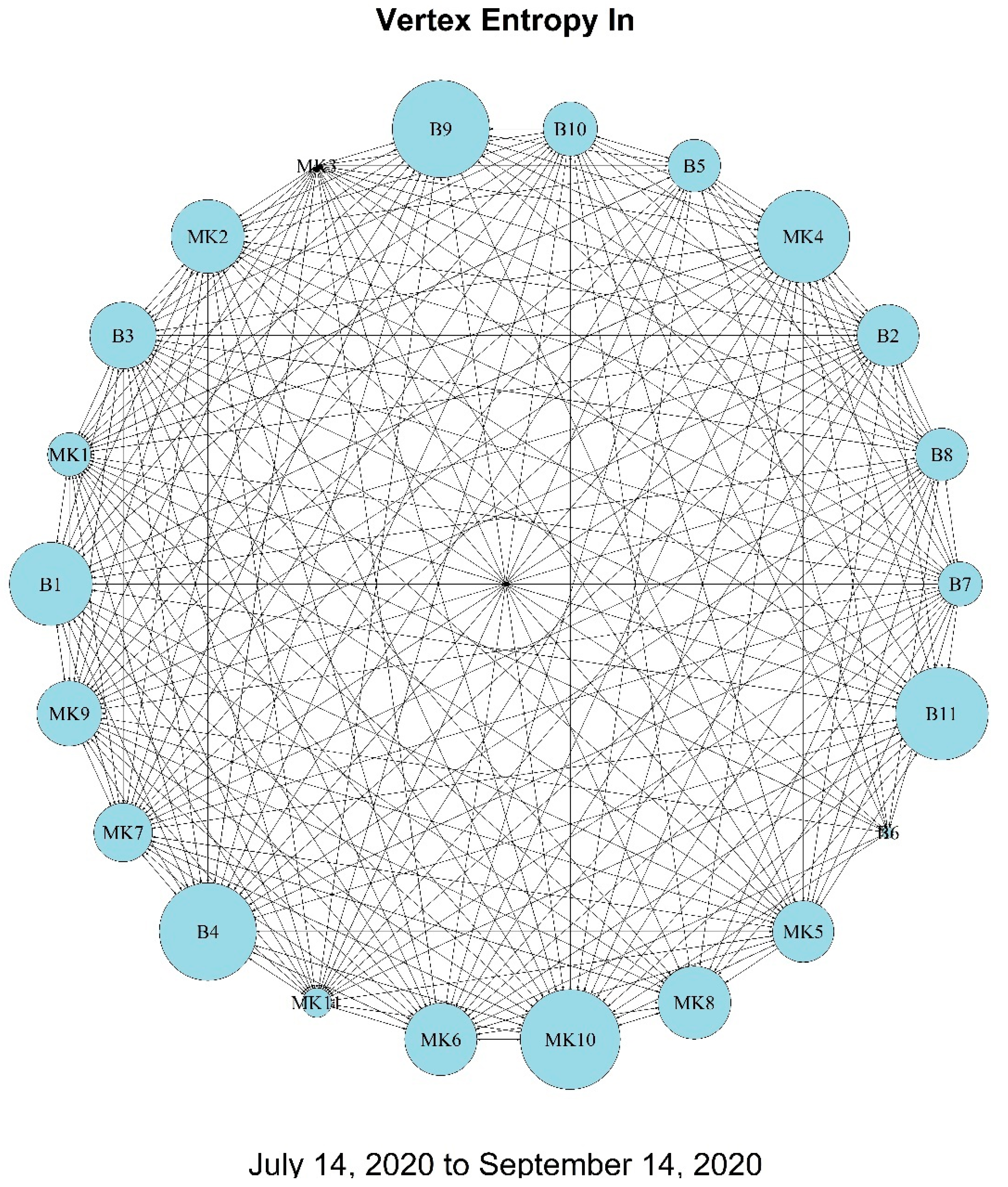 Journalmedia 04 00073 g015