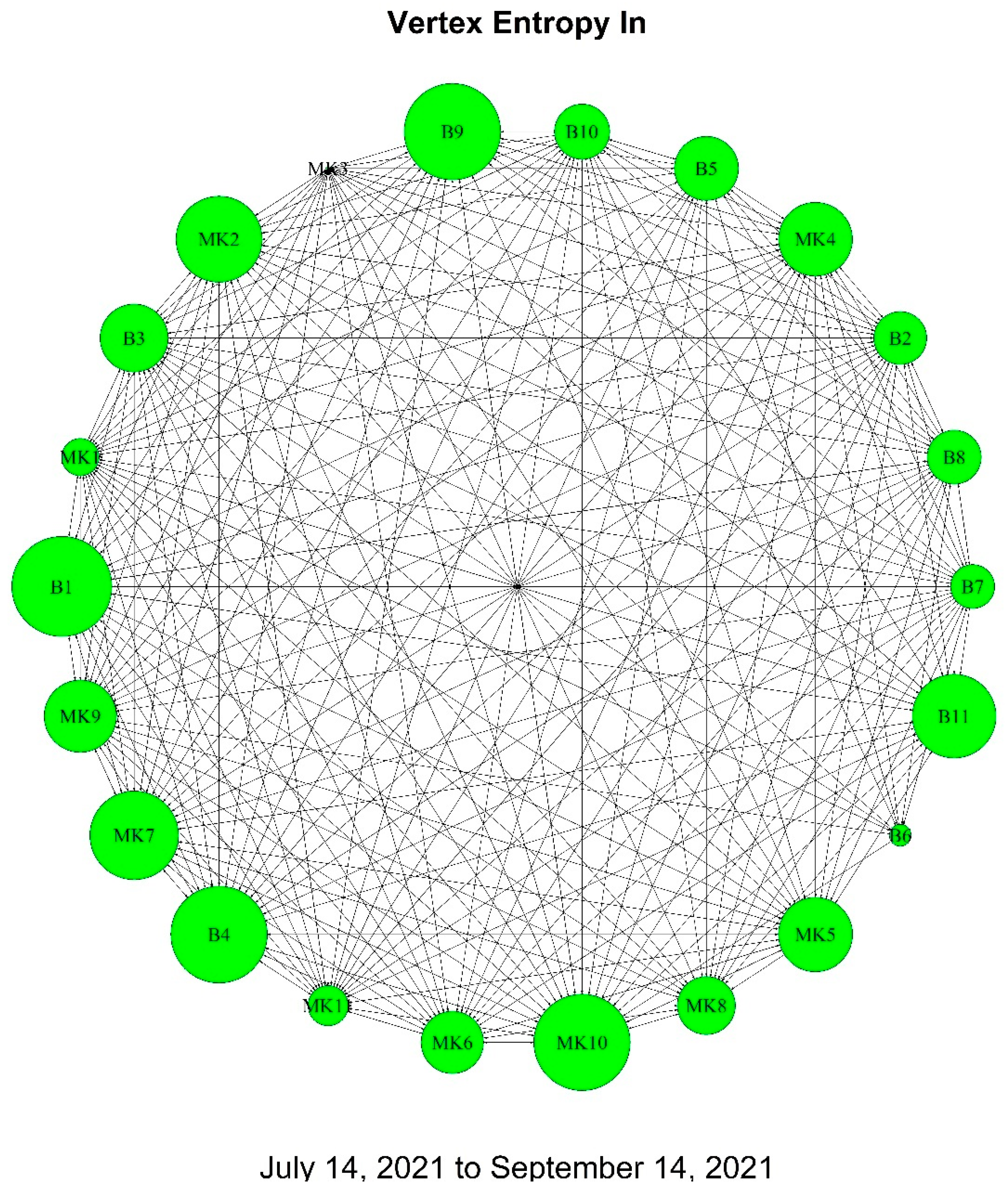 Journalmedia 04 00073 g016