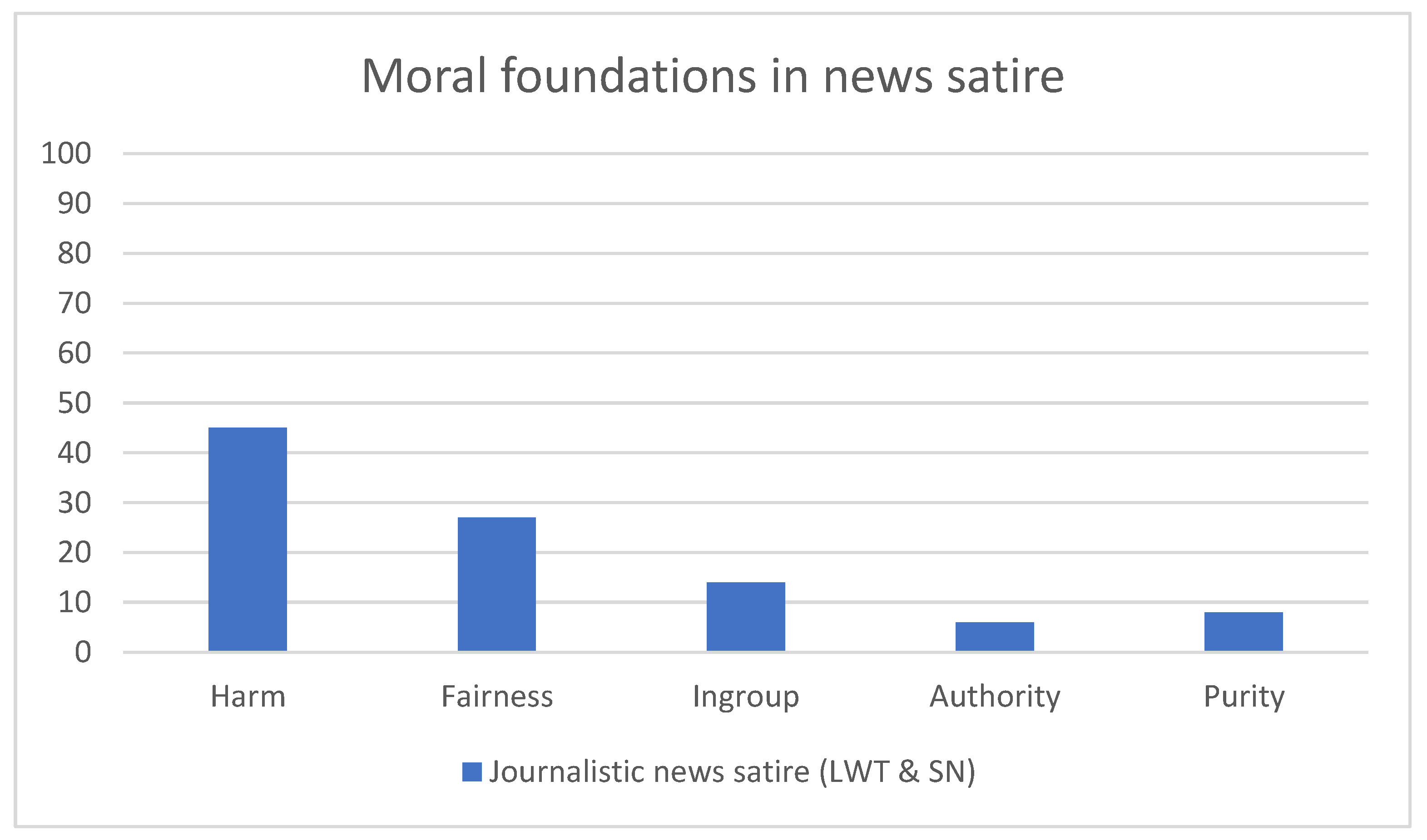 Journalmedia 04 00074 g001