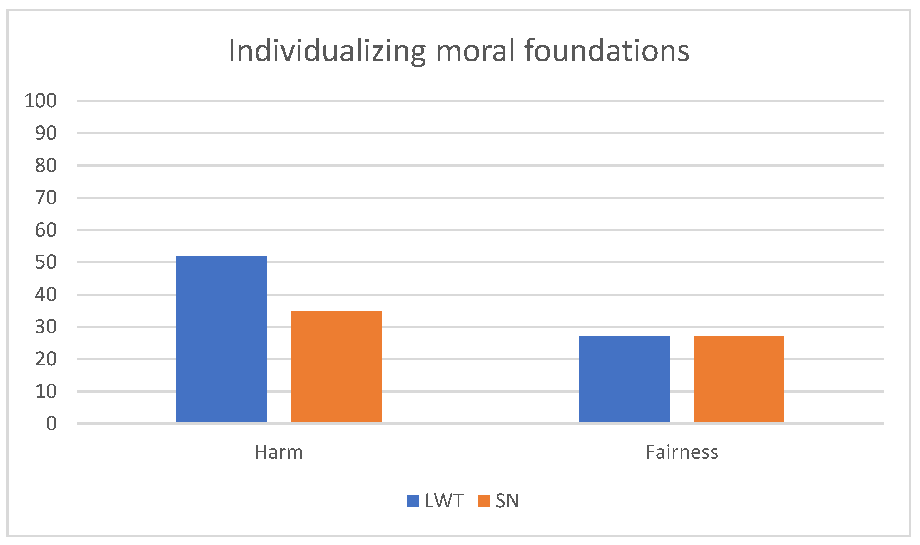 Journalmedia 04 00074 g002