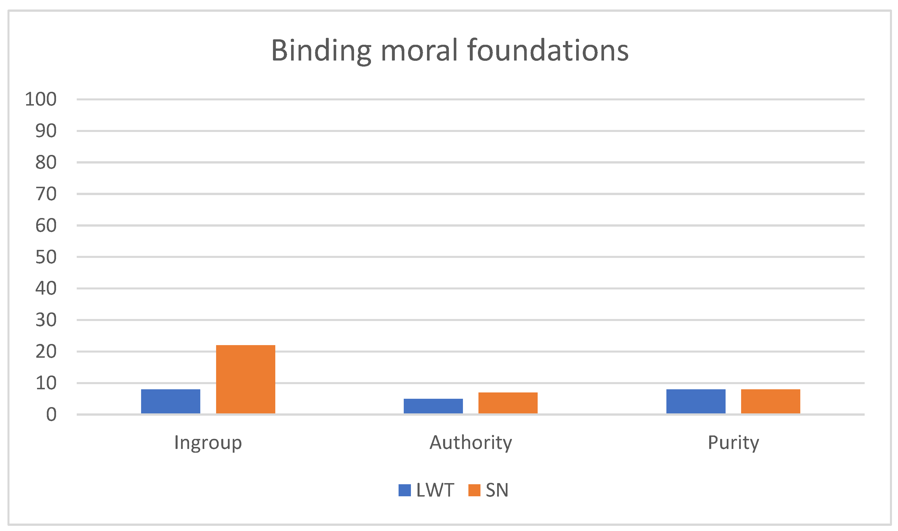 Journalmedia 04 00074 g003
