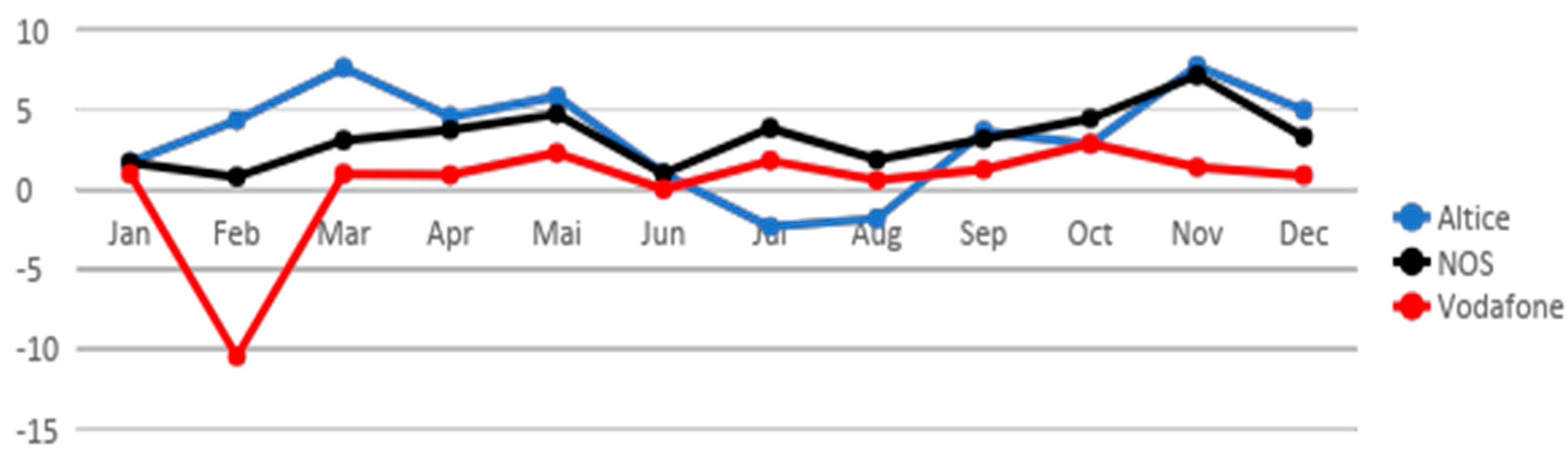 Journalmedia 05 00003 g002