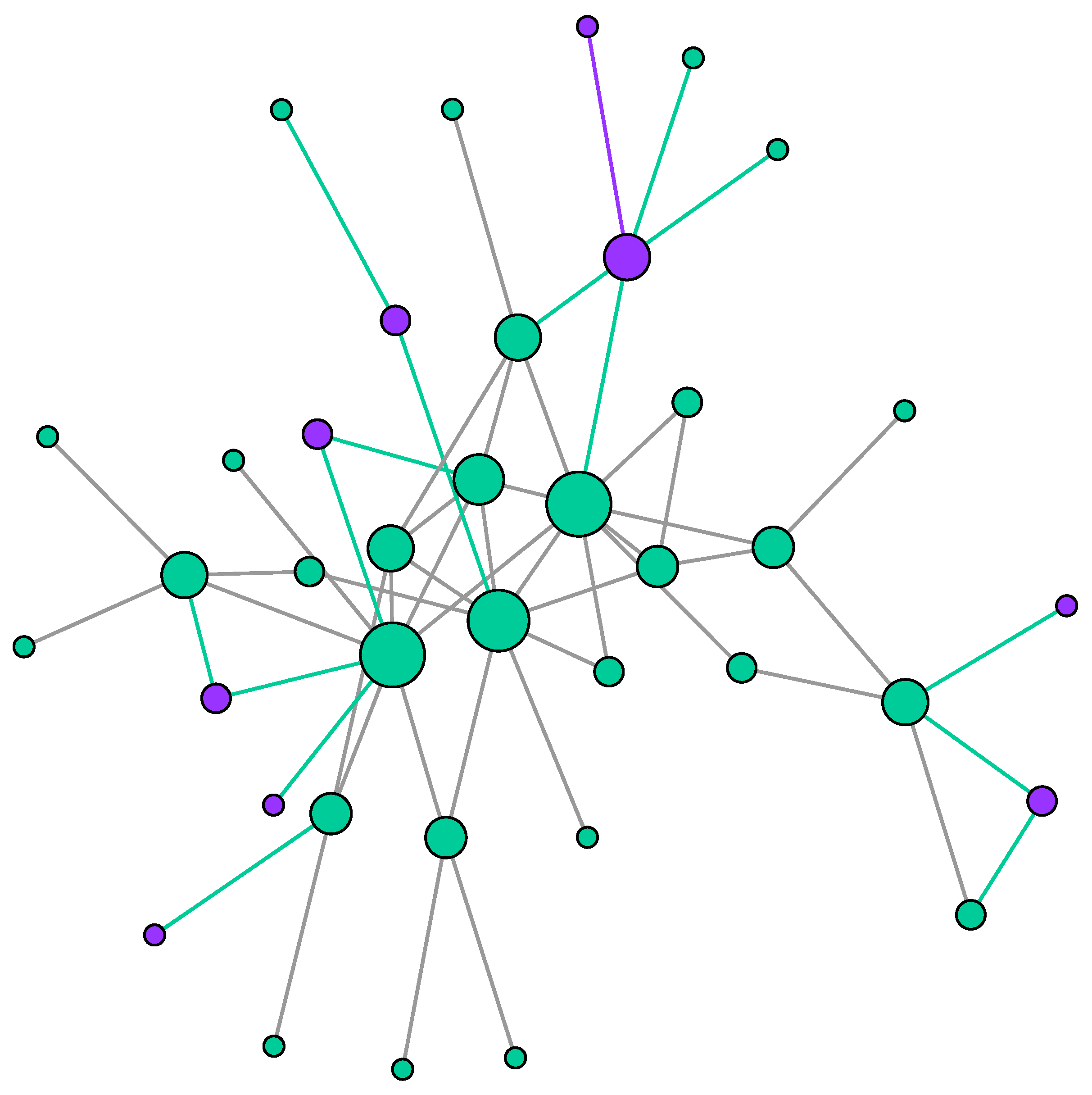 Journalmedia 05 00027 g003