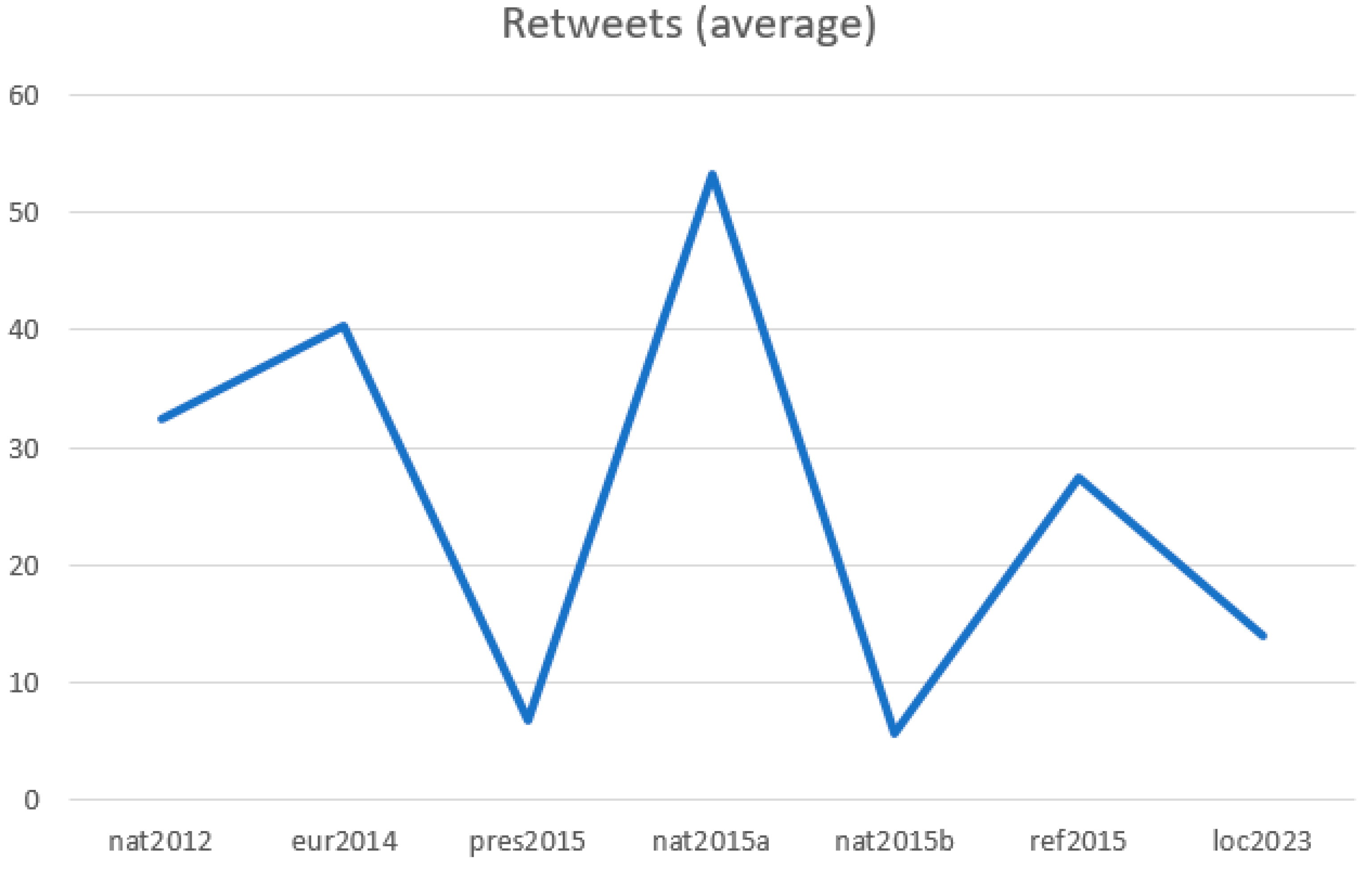 Journalmedia 05 00032 g005