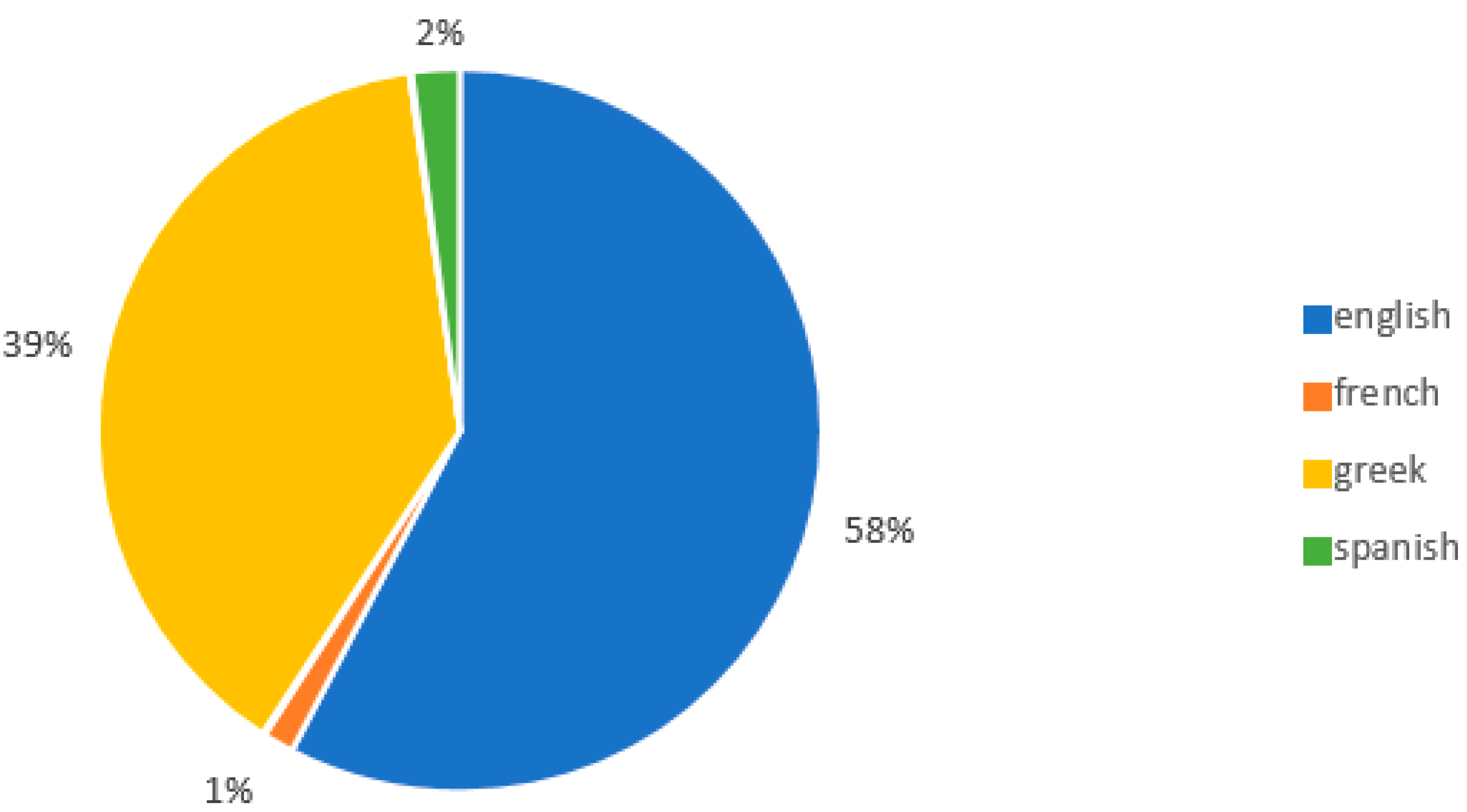 Journalmedia 05 00032 g007