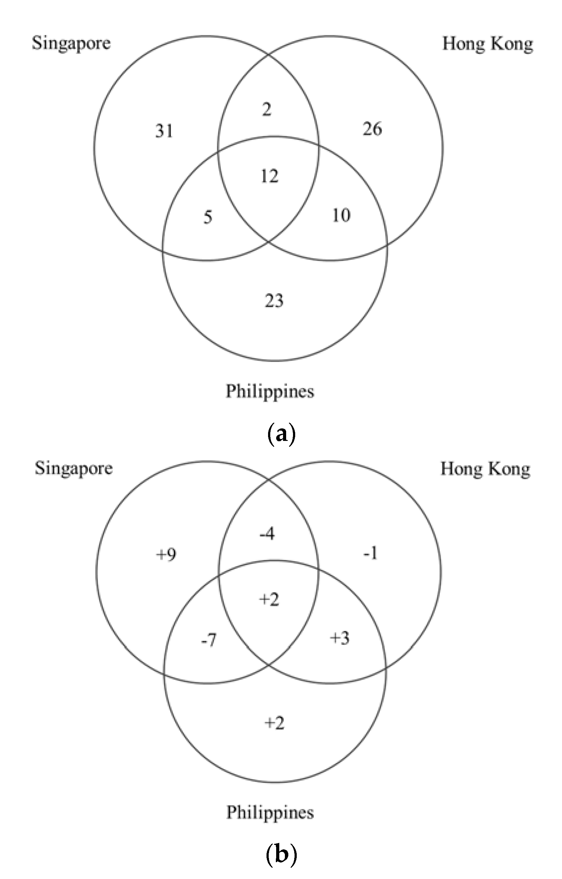 Journalmedia 05 00035 g001