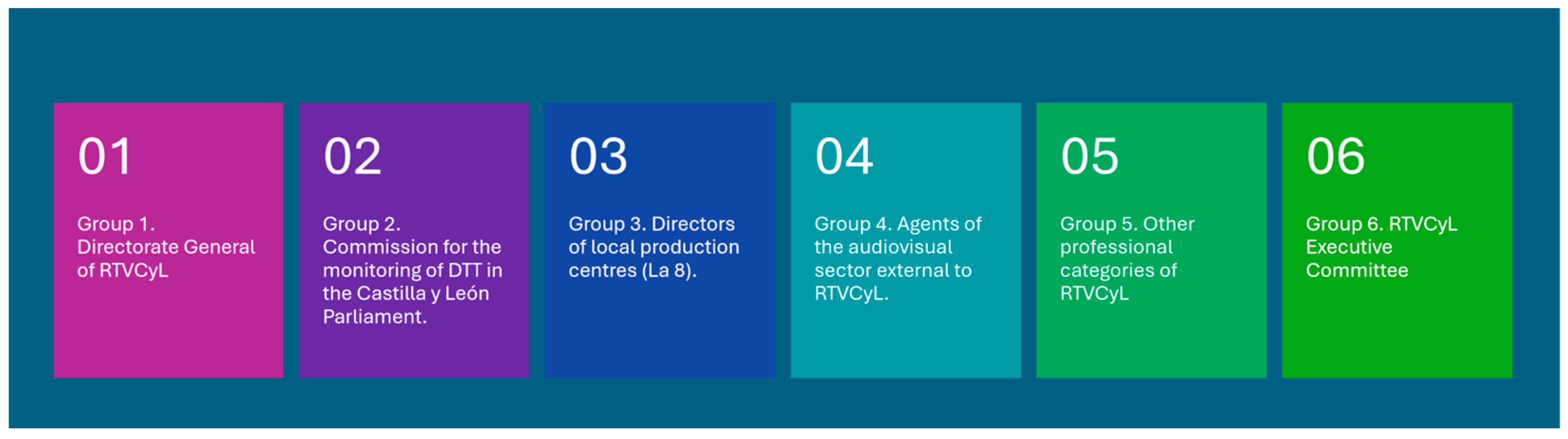 Journalmedia 05 00048 g001