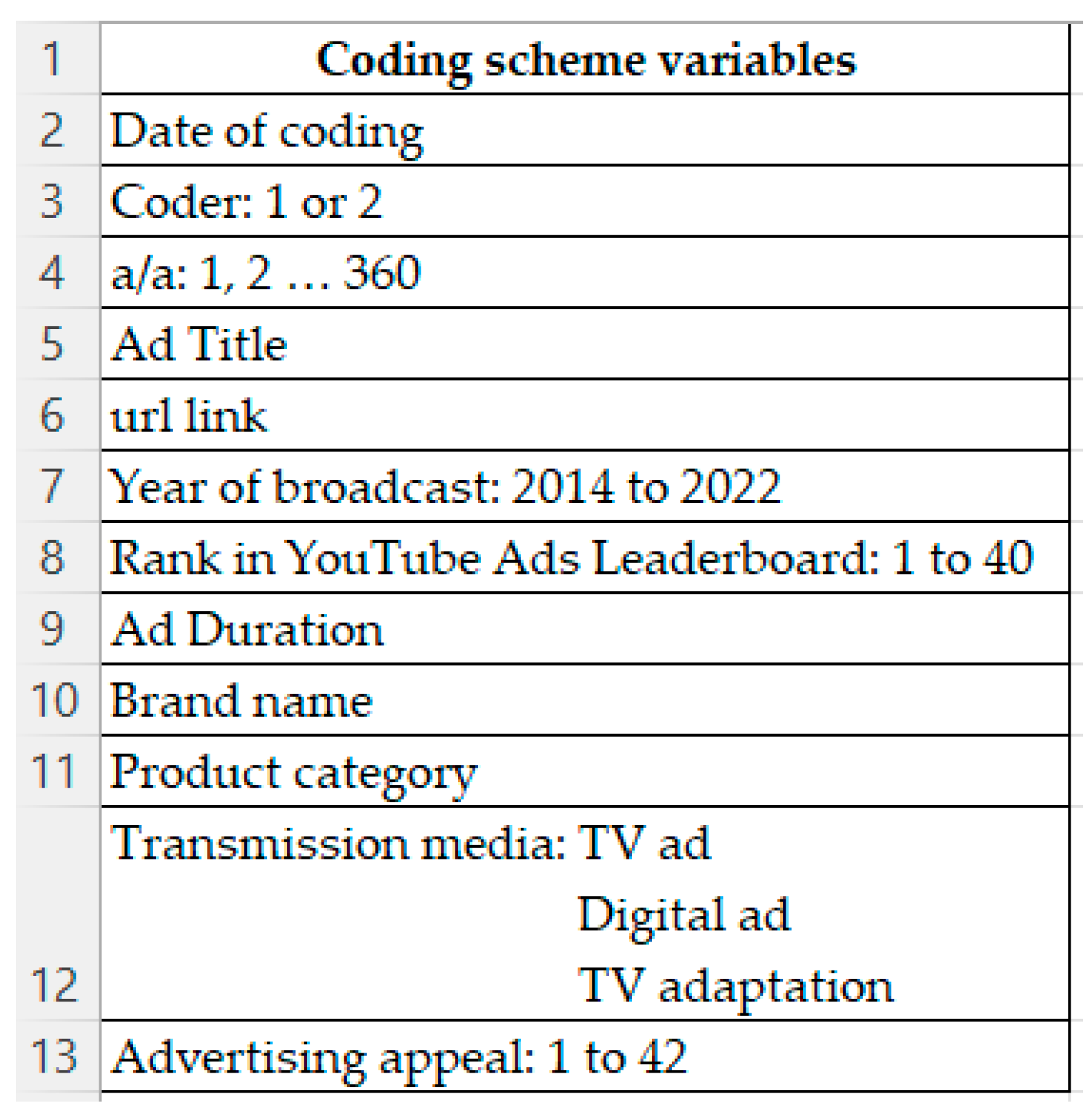 Journalmedia 05 00049 g002