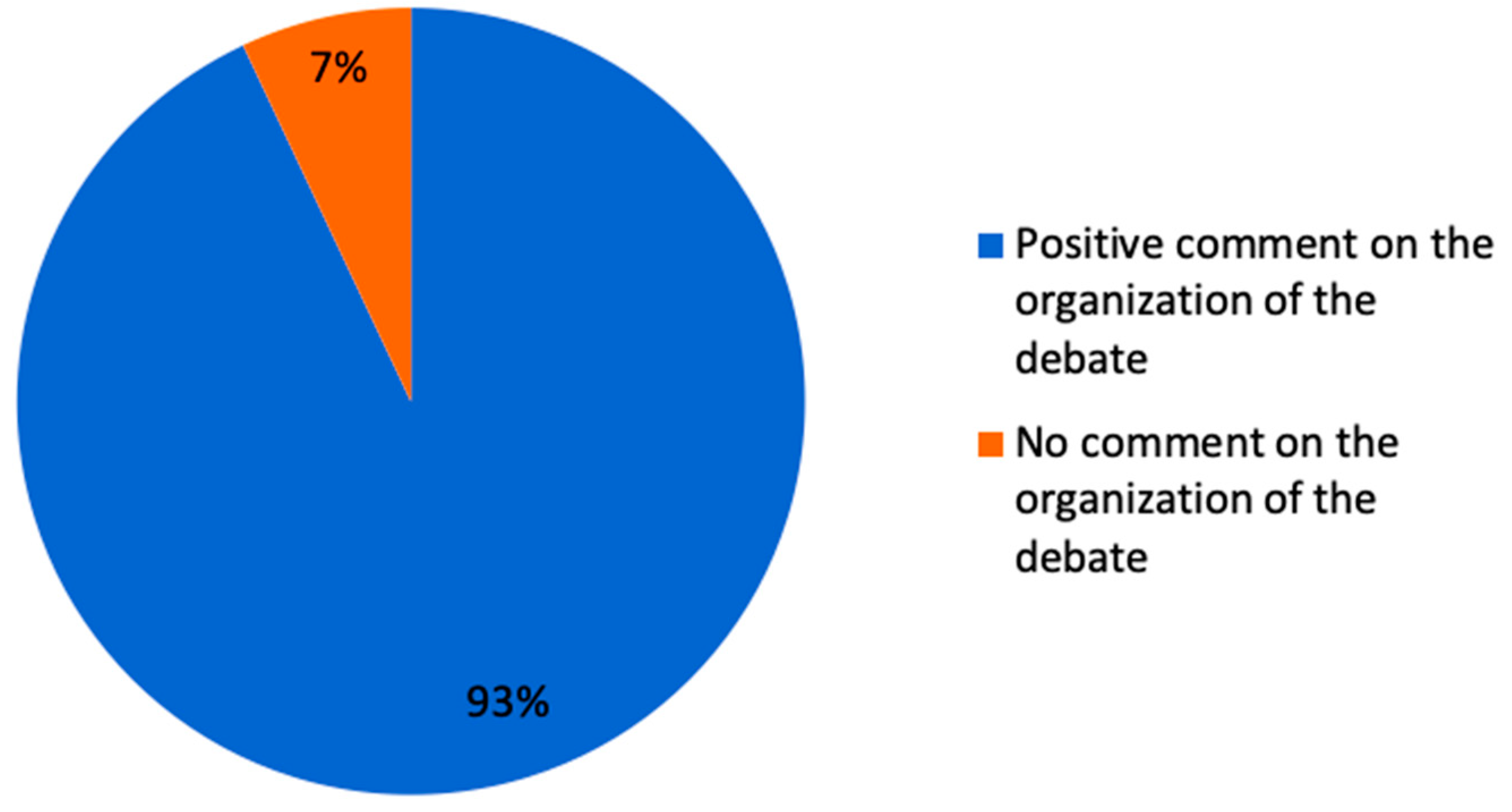 Journalmedia 05 00052 g006