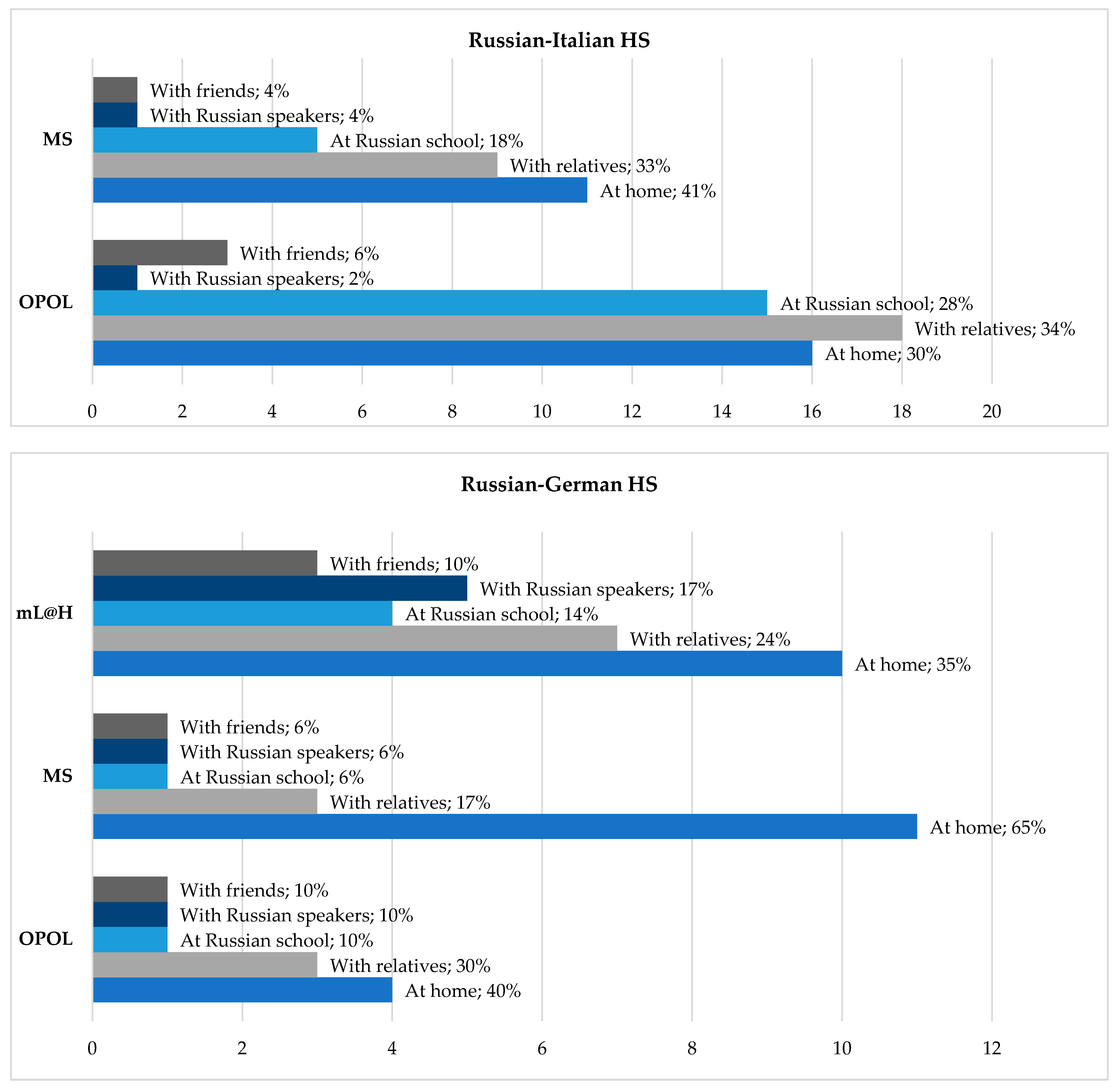 Journalmedia 05 00055 g001
