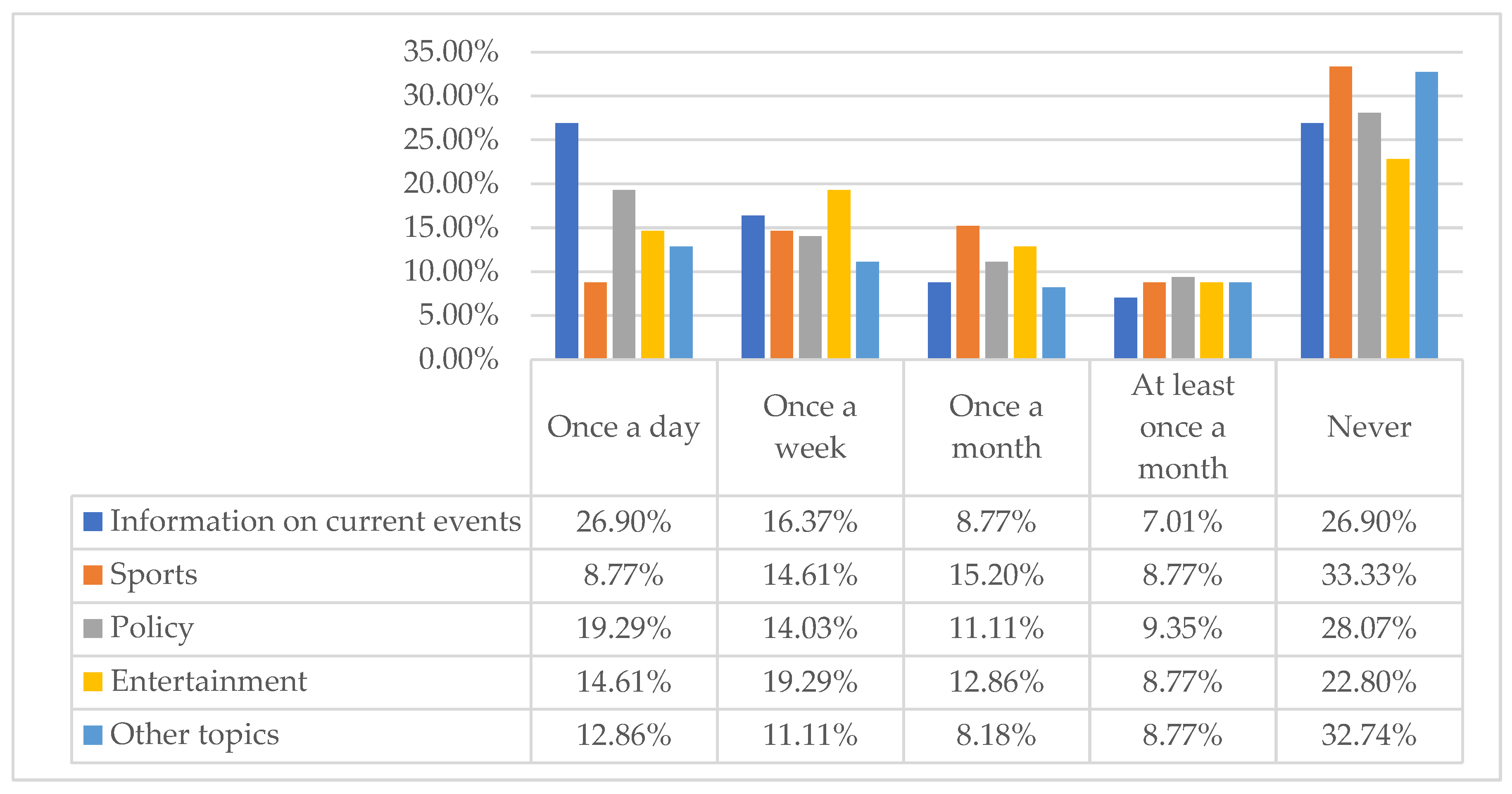 Journalmedia 05 00058 g004