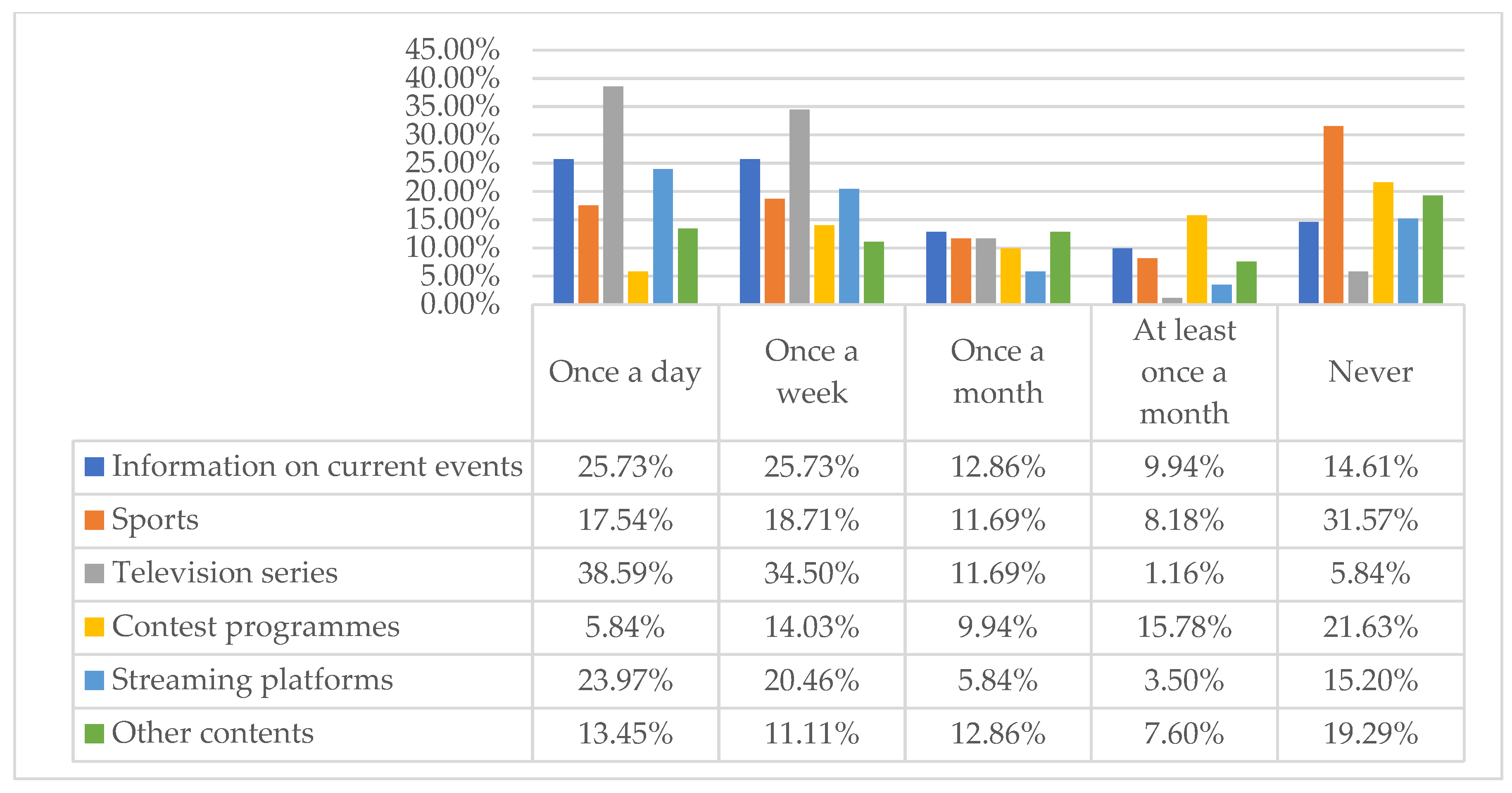 Journalmedia 05 00058 g005