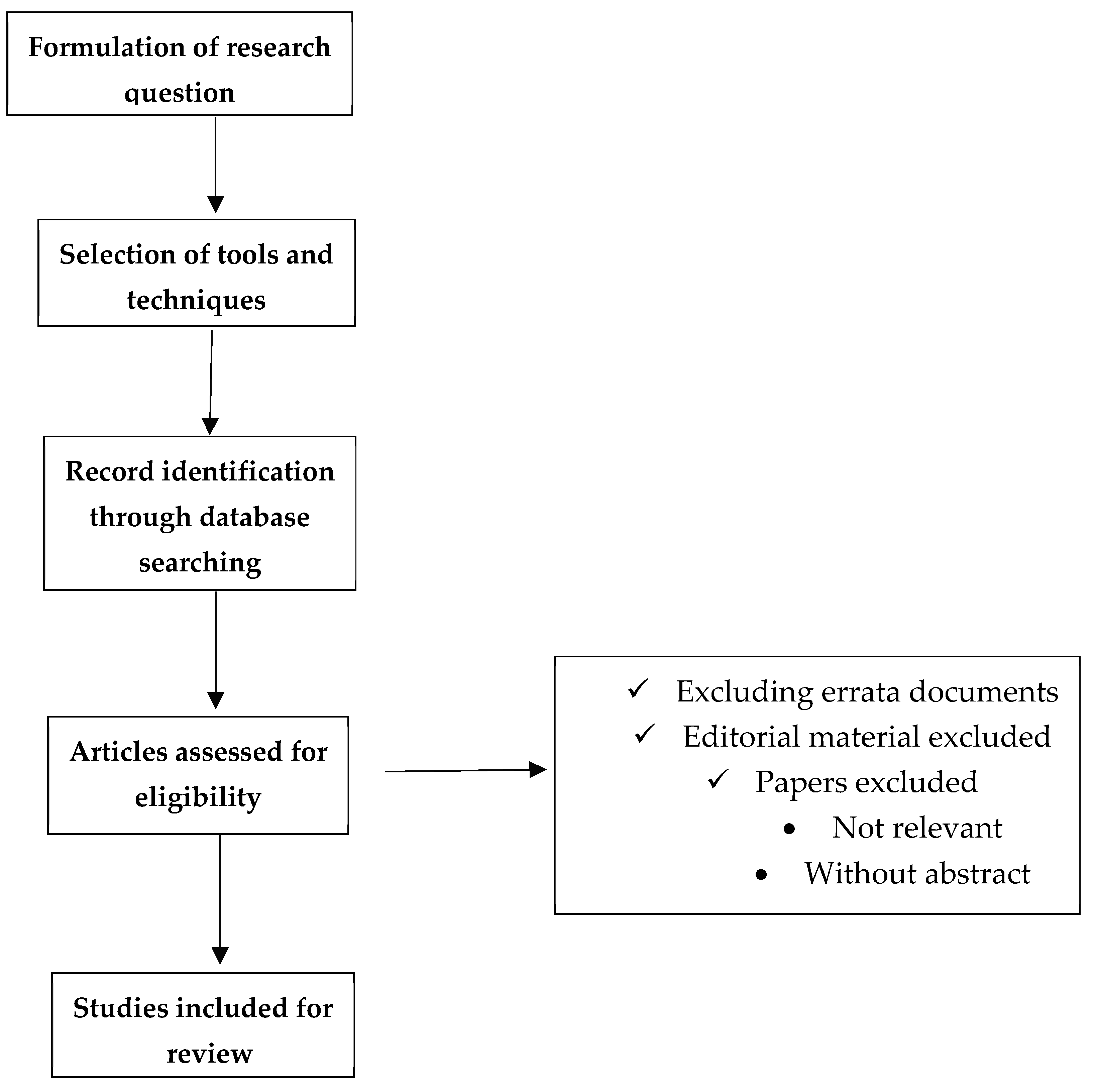 Journalmedia 05 00062 g002