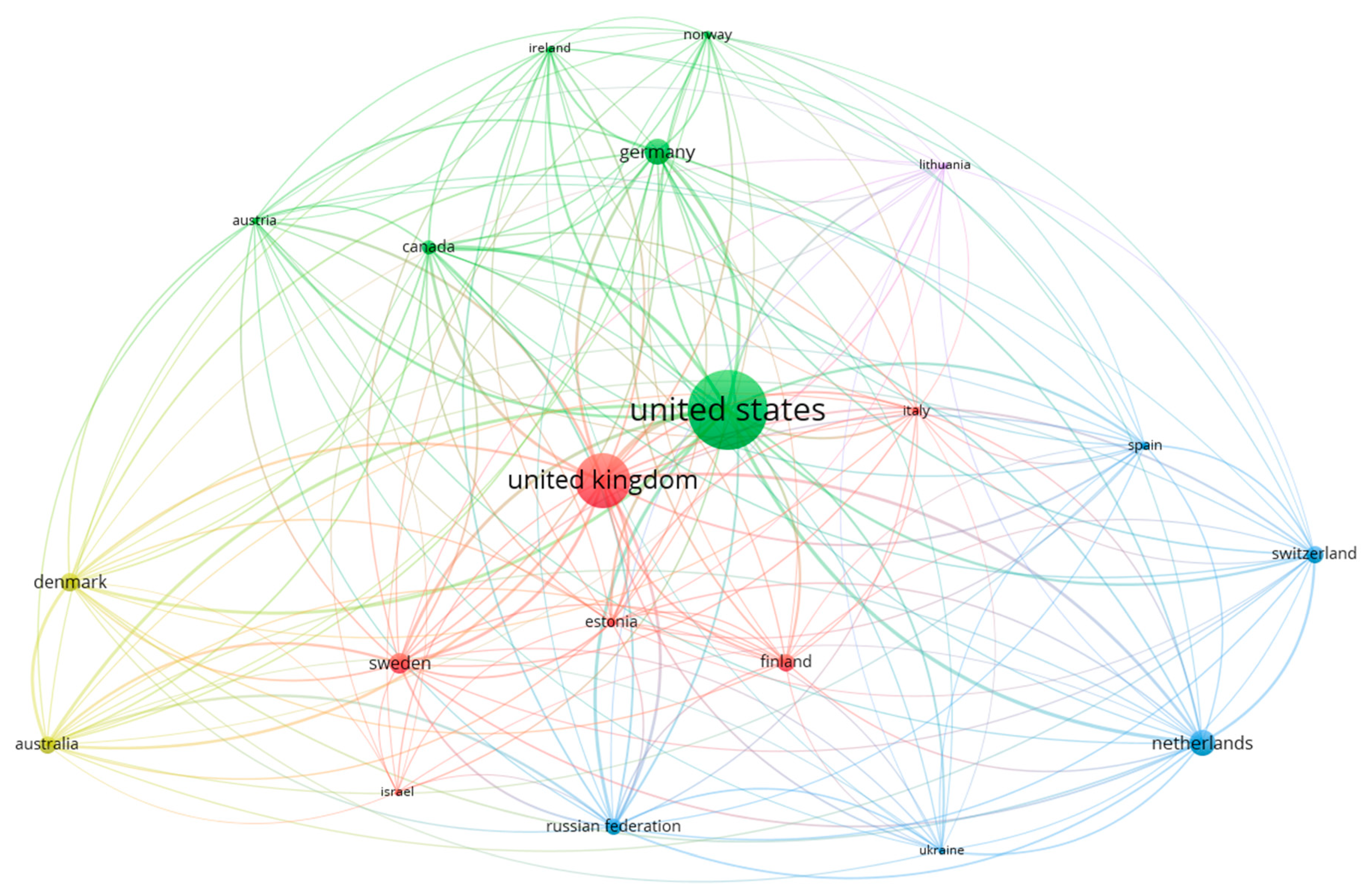 Journalmedia 05 00062 g006