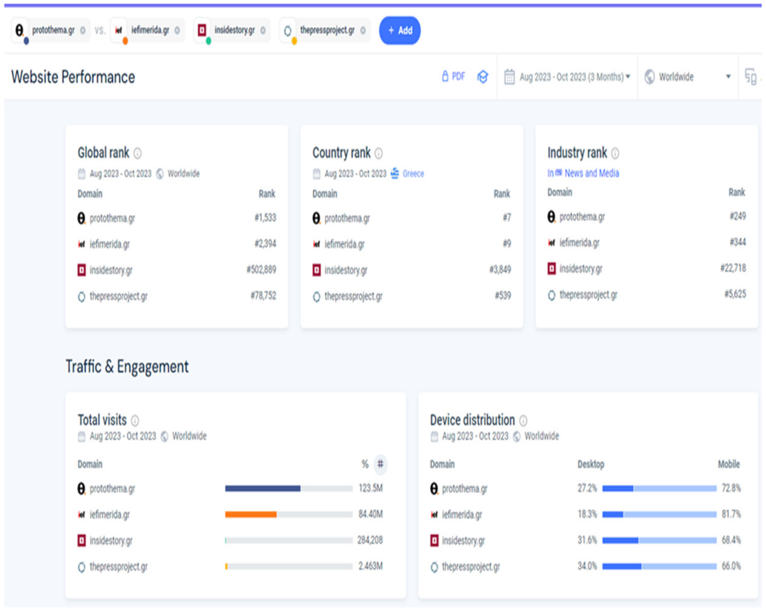 Journalmedia 05 00075 g001