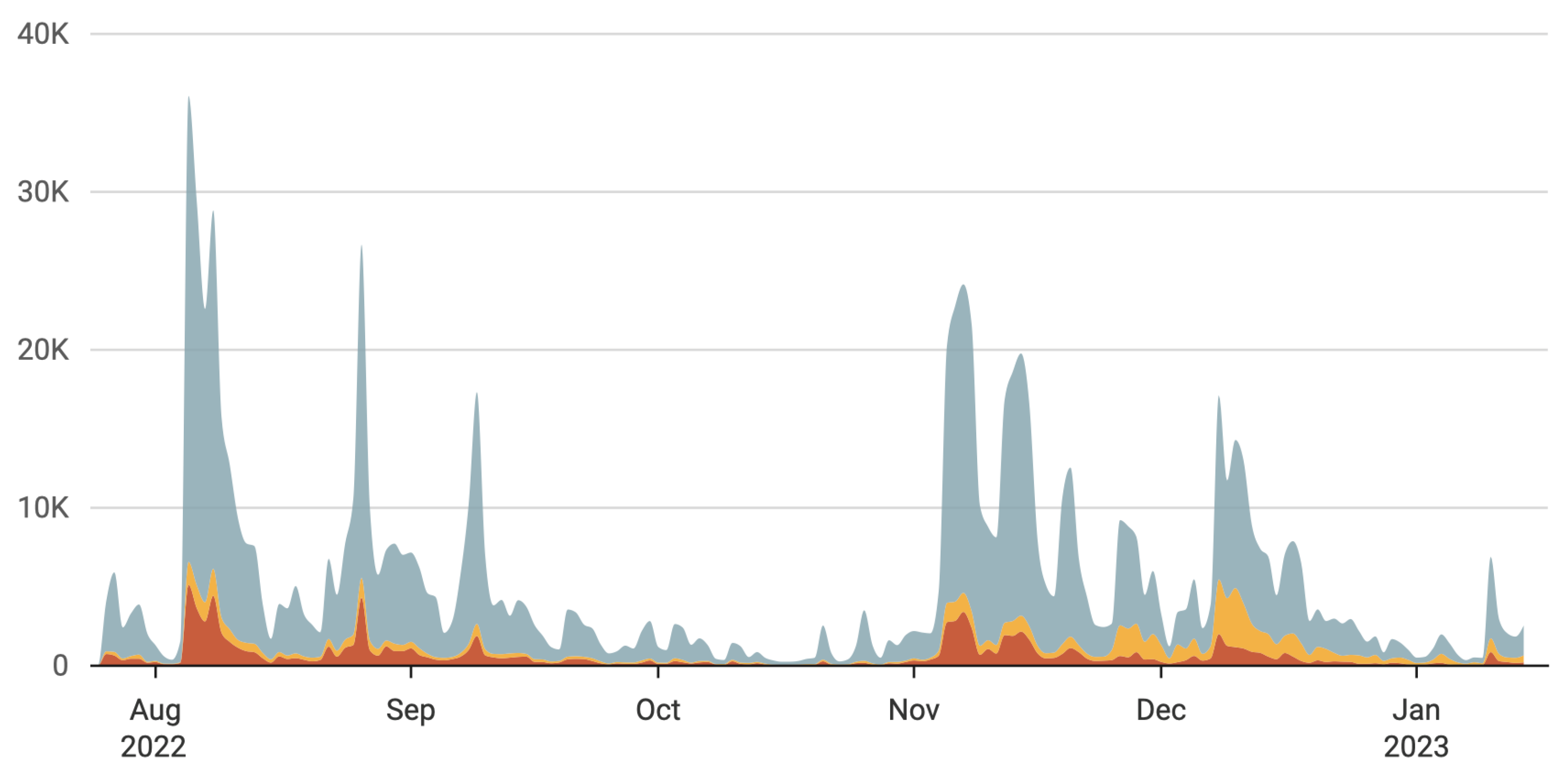 Journalmedia 05 00085 g004