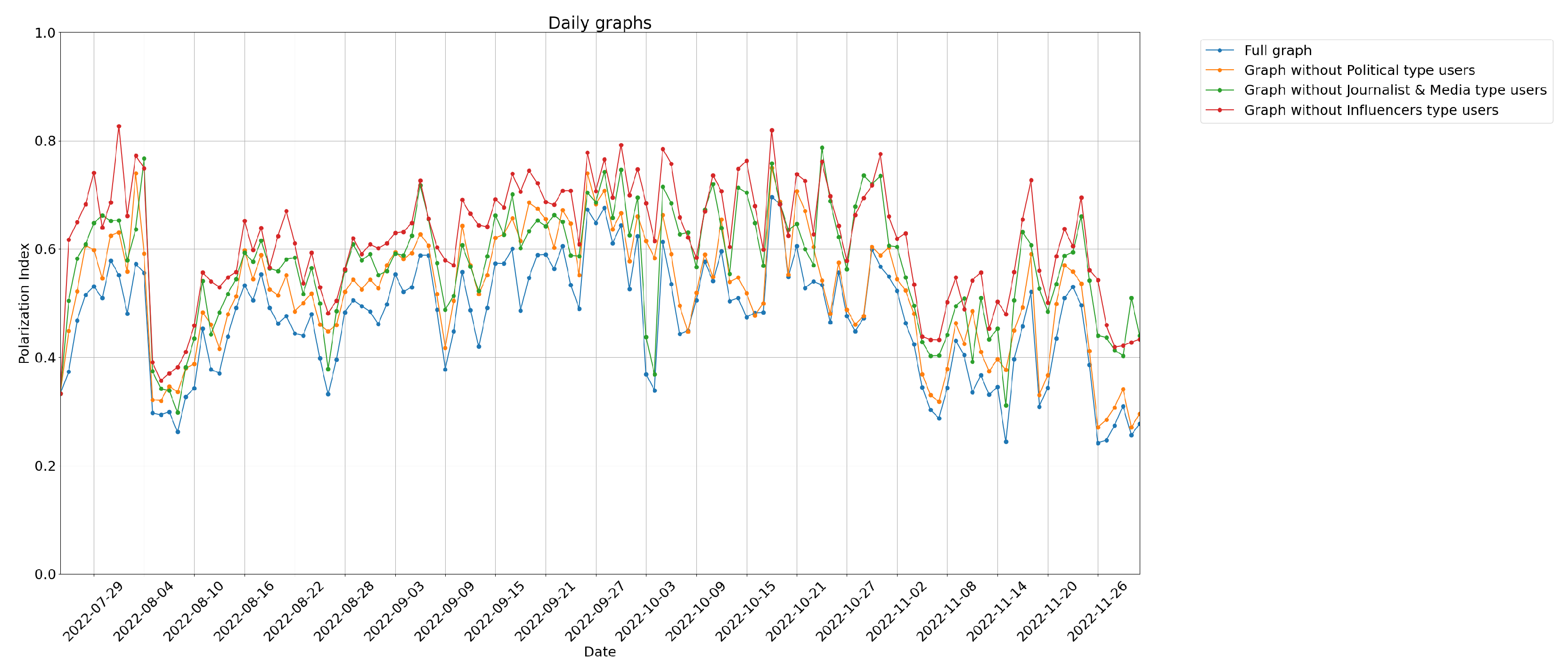 Journalmedia 05 00085 g007