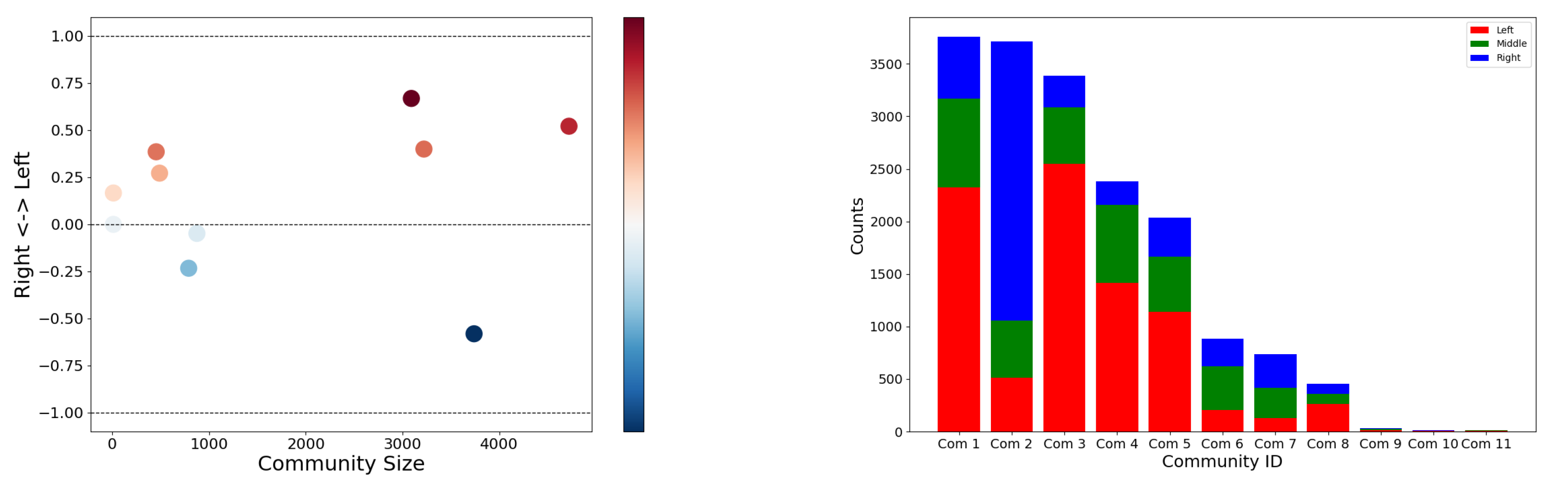 Journalmedia 05 00085 g009